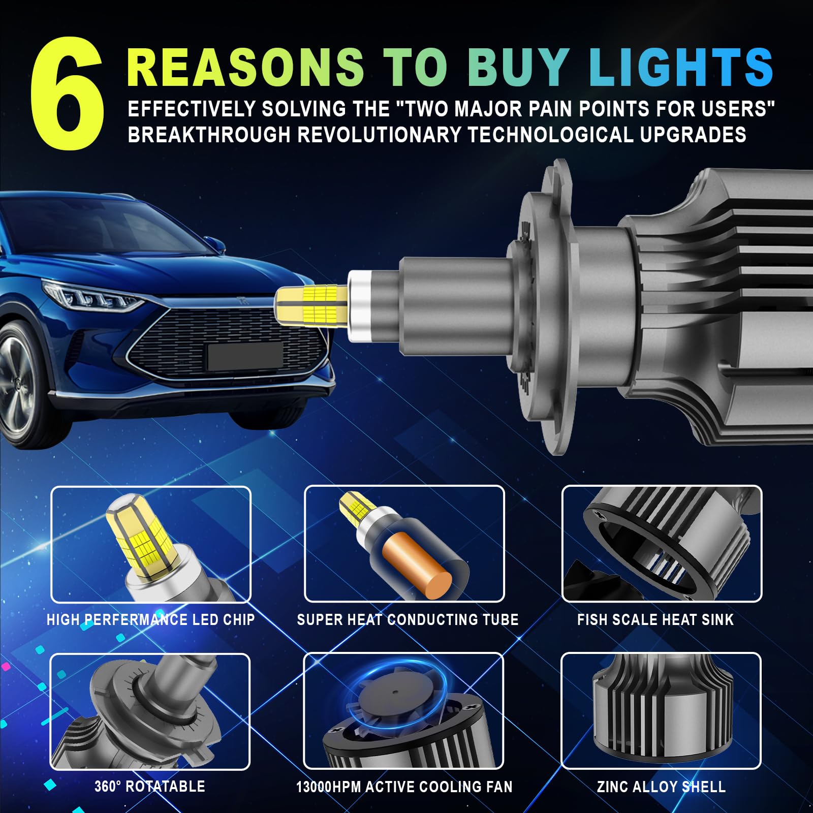 H7 LED Ampoule 360°25000LM 100W 6500K Blanc Super Brillant Remplacement Halogène Kit pour Voiture 12V-18V