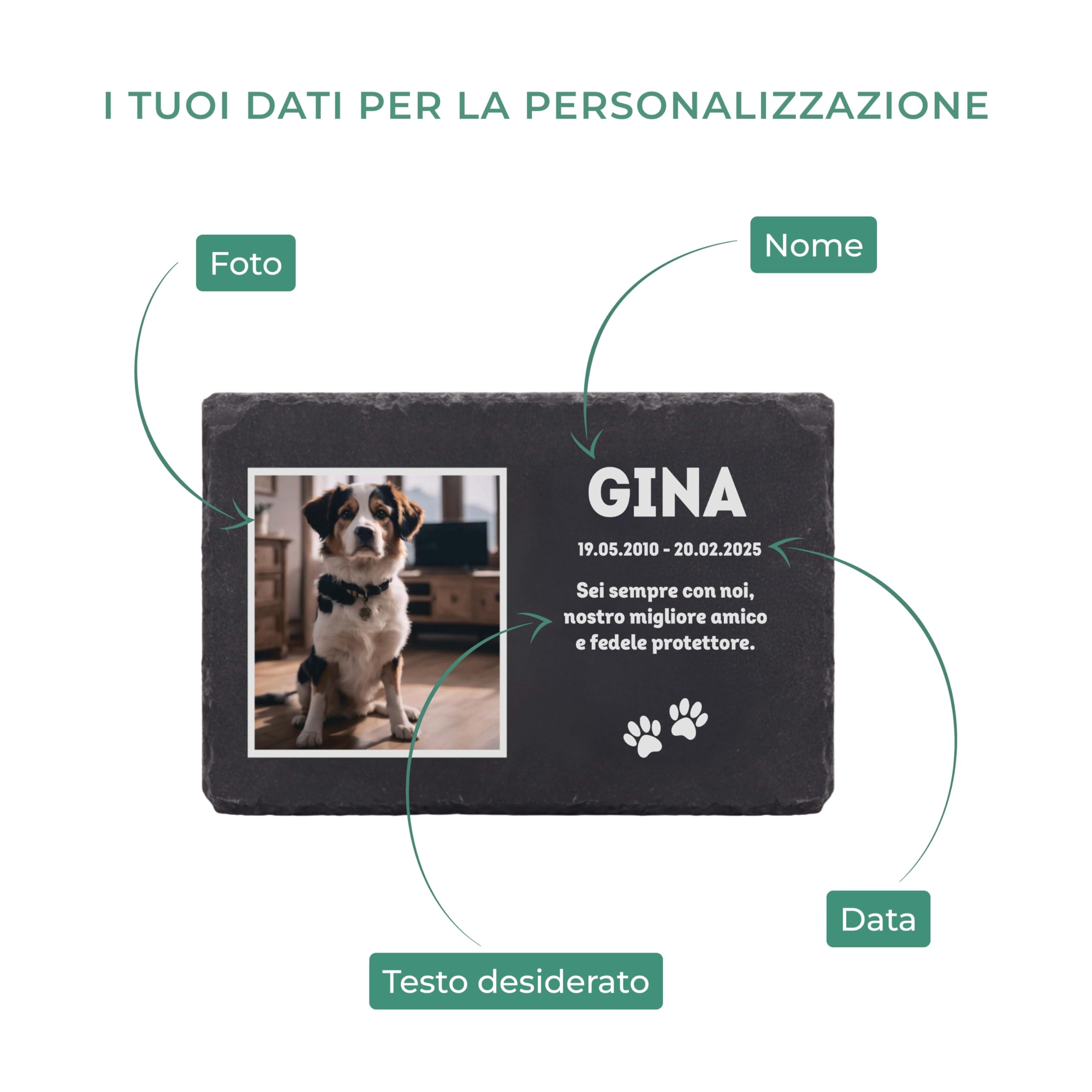 LAUBLUST Lastra Personalizzata con Nome e Foto per Cane, Gatto e Altri Animali Domestici – Ricordo, 3 Dimensioni | Lastra in Ardesia incisa Come Decorazione tombale & targhetta funebre per Animali