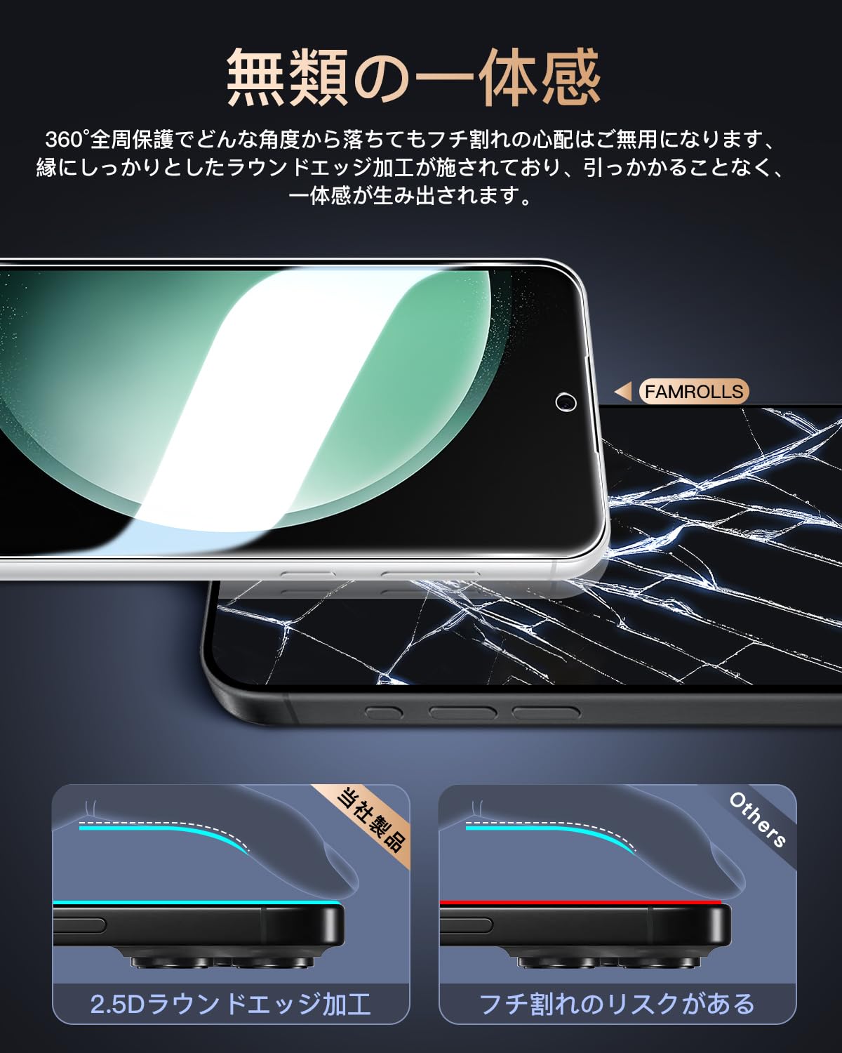 Samsung Galaxy S23 FE 128GB+ケース(2)+フィルム Amazon | 【wnunbg 2+2枚セット】対応 Galaxy S23 FE ガラスフィルム 2