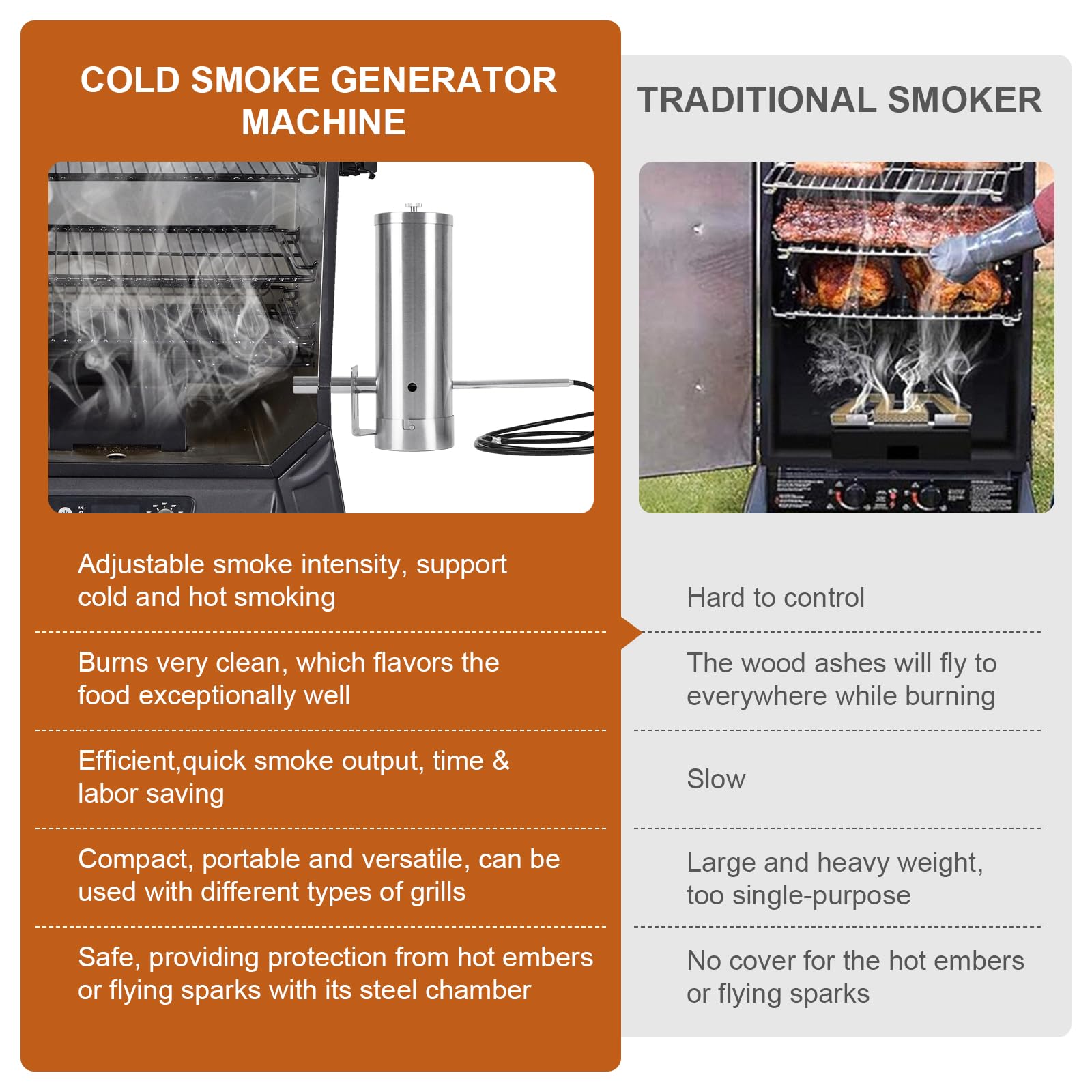Kaltrauchgenerator aus Edelstahl, Raucherzeuger für Räucheröfen Smoker mit Pumpe, Edelstahl Kaltrauchgenerator für Räucherofen Kaltraucherzeuger Smoker Raucherzeuger BBQ Rauch-Erzeuger