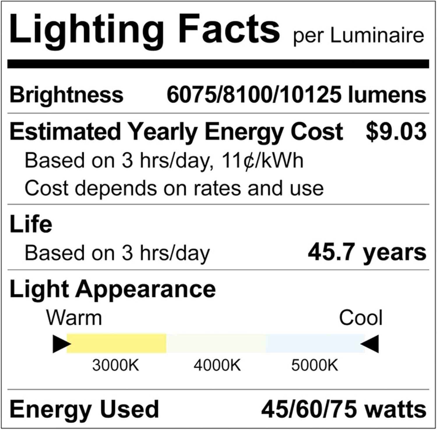 LUXRITE Slim Outdoor LED Wall Pack Light with Dusk to Dawn, Semi Cutoff, 45W-75W Tunable, 10125LM, 3CCT 3000K-5000K, IP65, 120-277V, UL, DLC - Commercial Warehouse Building Security Lighting (2 Pack)