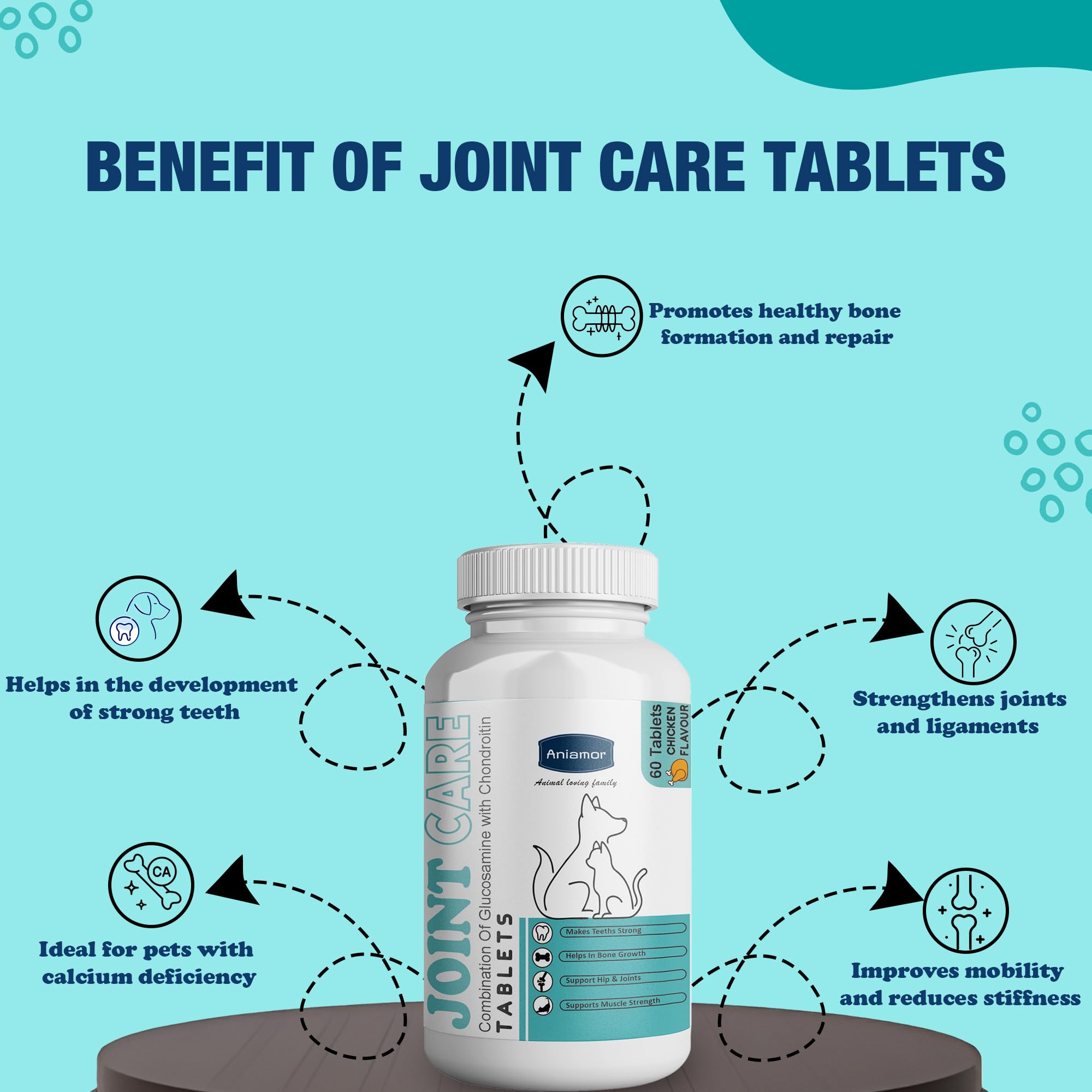 Joint Care Tablet for Dog and Cat | Joint Supplement for Dogs | Chicken Flavor | Hip & Joint Supplements for Dogs | Glucosamine msm and Chondroitin | 60 Tablets | for All Life Stages — Amazon image 4