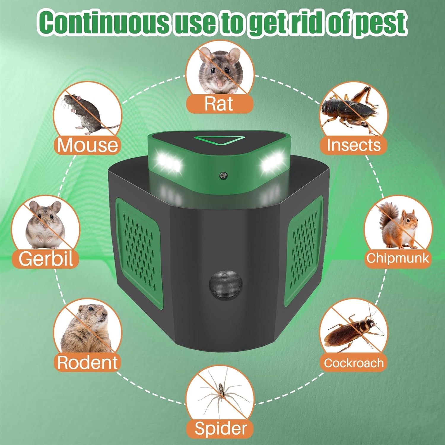 2 Pack Mice Rat Repellent for House Repellent Ultrasonic Mouse Deterrent,360°Mice Trap for House Indoor,Mouse Repellent with Flashing Light for Attic Basement Warehouse,4 Mode Switching