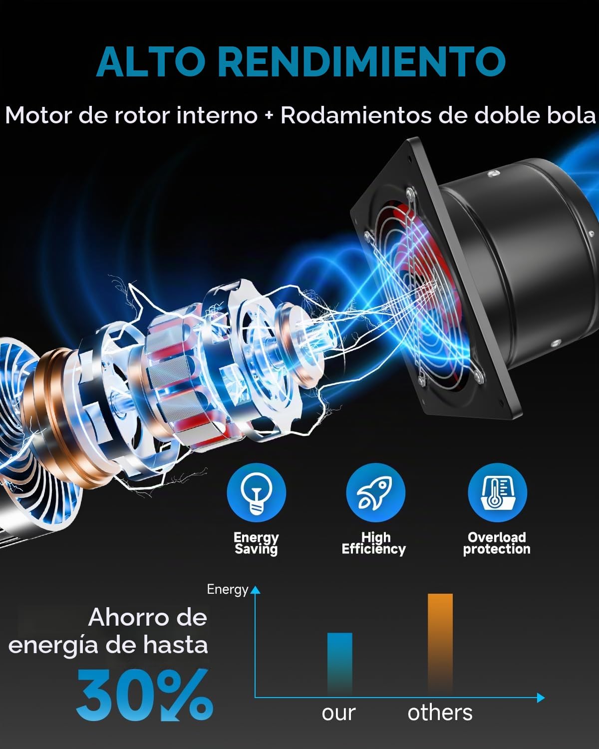 Hon&Guan 250mm Ventiladores de Extracción 1680m³/h con Interruptor | acero Inoxidable, Válvula antirretorno, enchufe UE con interruptor. Apto baño, garaje, taller, ático, almacén