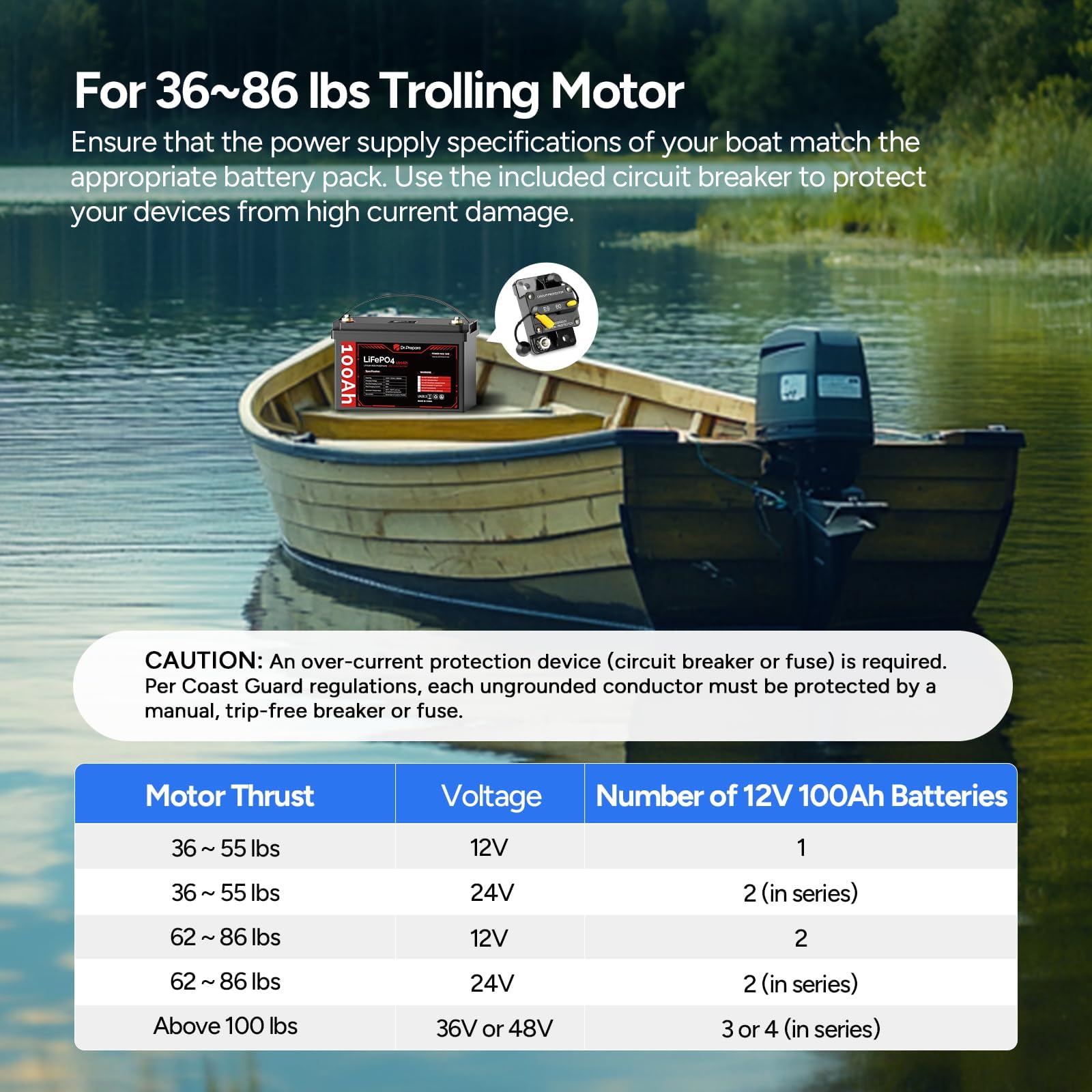 DR.PREPARE 12V 100Ah Trolling Motor LiFePO4 Battery with LCD Meter & 60A Circuit Breaker, Group 31 Lithium Iron Phosphate Battery with 100A BMS, Low-Temp Protection for Boats Marine RV ATV Trailers