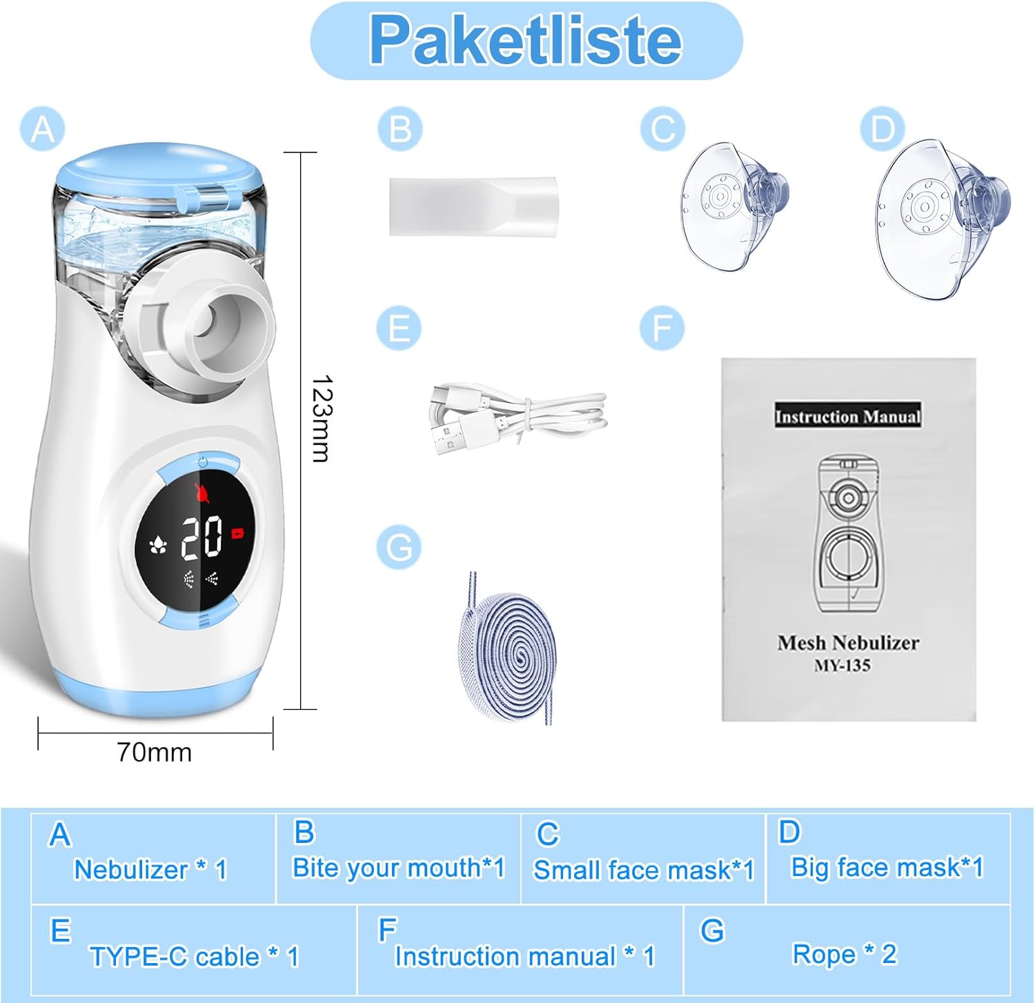 Diagram showing the components included with the Sentasi Nebulizer: Nebulizer unit, mouthpiece, small face mask, large face mask, Type-C cable, instruction manual, and two ropes.