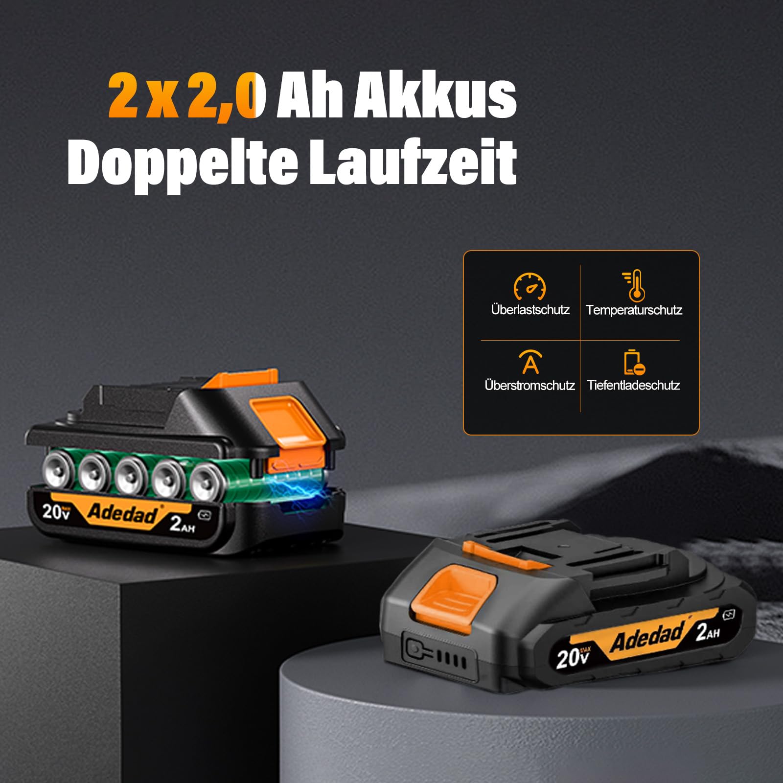 20V Schlagschrauber Akku Schlagschrauber Mit 2x 2.0Ah Akkus Ladegerät Bürstenloser 1/2 Zoll Akkuschlagschrauber Kfz mit 8 Bohrern/ 6 Bits/4 Steckschlüssel 420N.m für Heimwerker, Möbel, Fahrrad