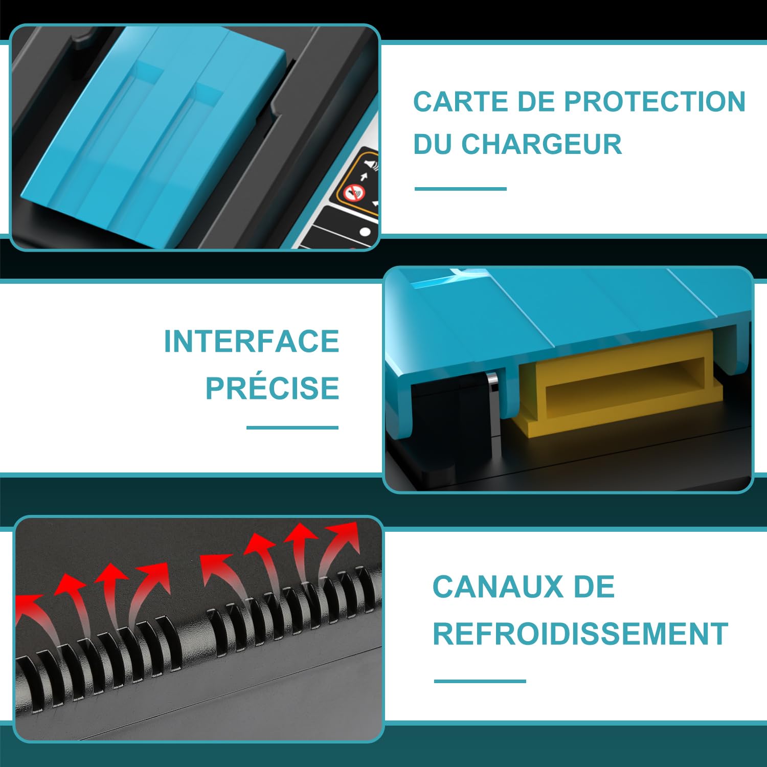 Chargeur 18V DC18RC pour Makita 18V Batterie | Compatible 14.4V-18V Batterie BL1850 BL1860 BL1415 BL1430 BL1440，Remplacement DC18RA DC18RC DC18RD
