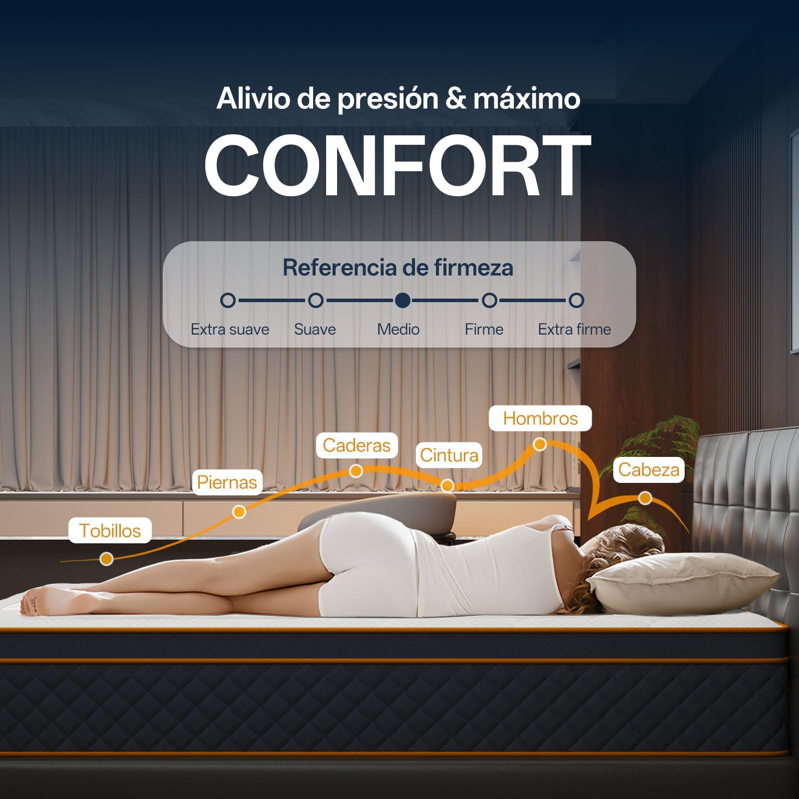 Colchón de 160 x 200 cm, altura de 25 cm, colchón de muelles de 7 zonas, dureza H3, ortopédico y ergonómico, con capa de espuma viscoelástica, certificado Öko-Tex y CertiPUR, desagüe