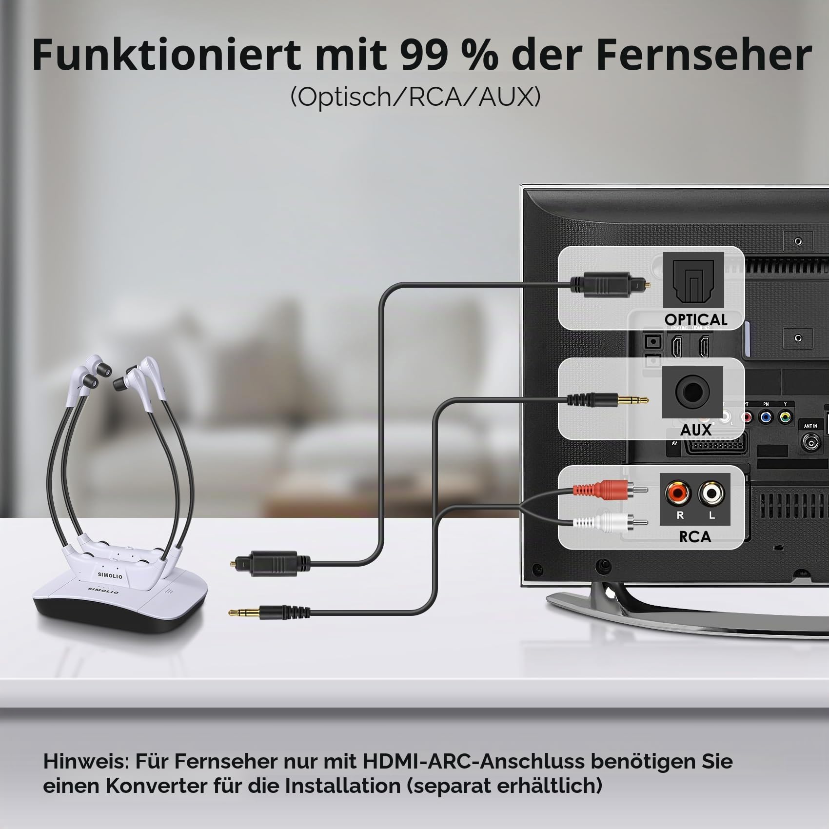 SIMOLIO Dual 2.4GHz Digitale TV Hörsystem, Kabelloser Kopfhörer für Fernseher & Musikanlagen mit ErsatzAkku, Funkkopfhörer für Senioren, Kinnkopfhörer, Optisch, RCA, AUX, TV Hörverstärker SM-824D2