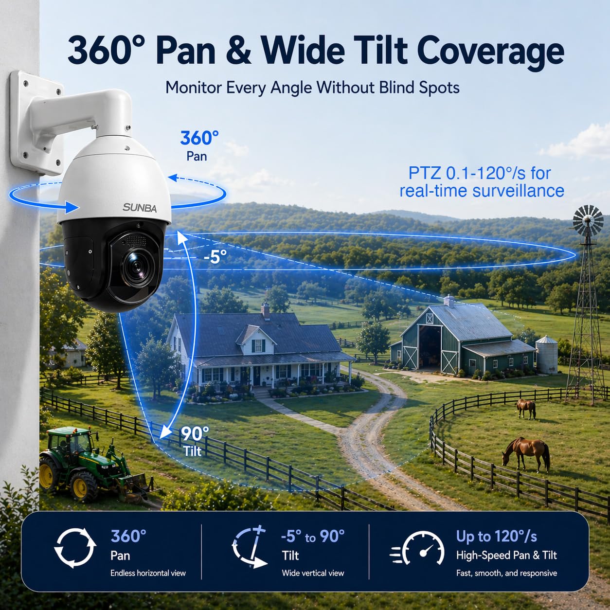 Amazon.com : SUNBA High Speed Deep AI Auto Tracking PTZ Camera