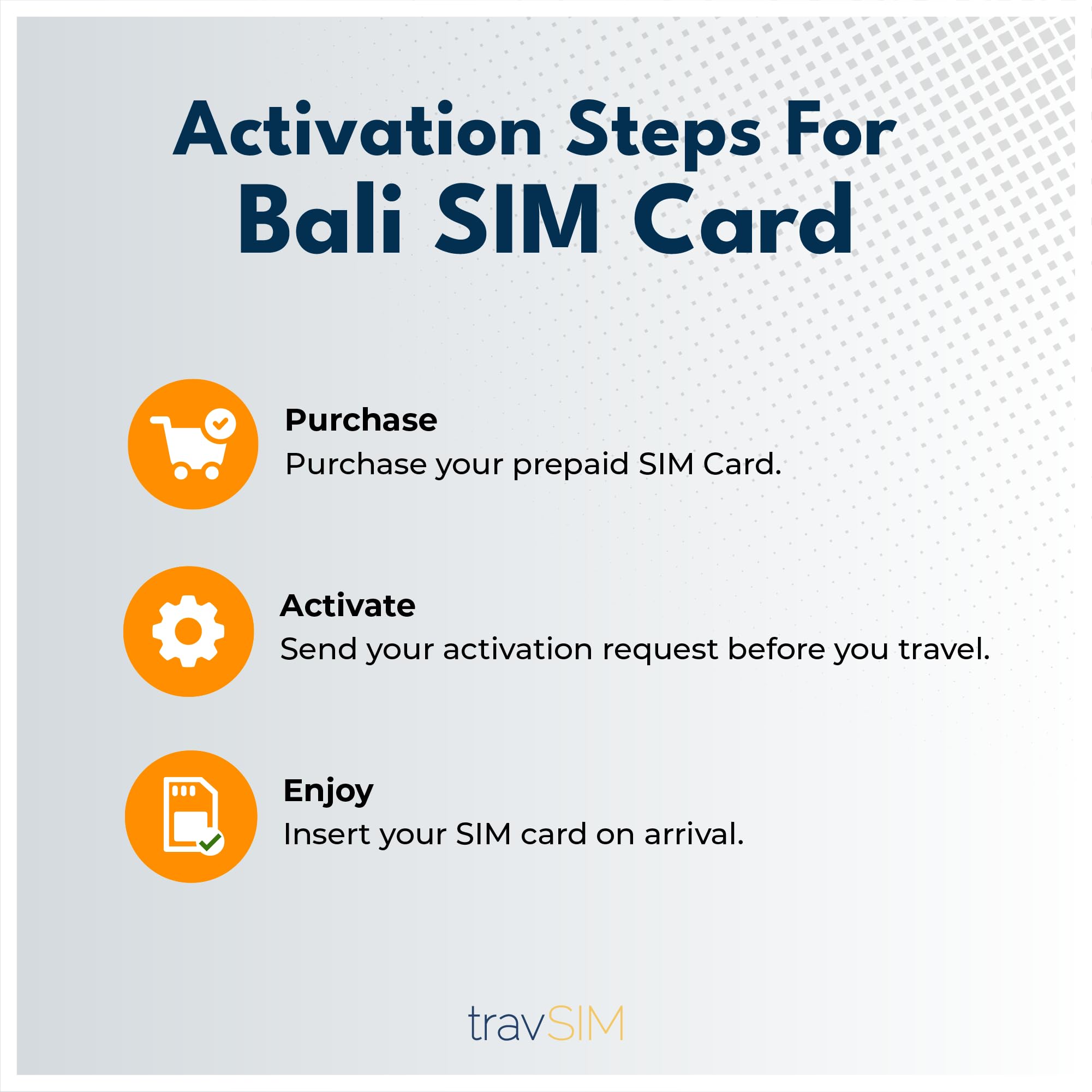 travSIM Bali SIM-Karte | 12GB Daten | 4G/5G Geschwindigkeiten | Kostenloses Roaming in Indonesien & 5+ Ländern in Asien | Funktioniert in iOS und Android Geräten | Plan auf Bali SIM ist für 30 Tage
