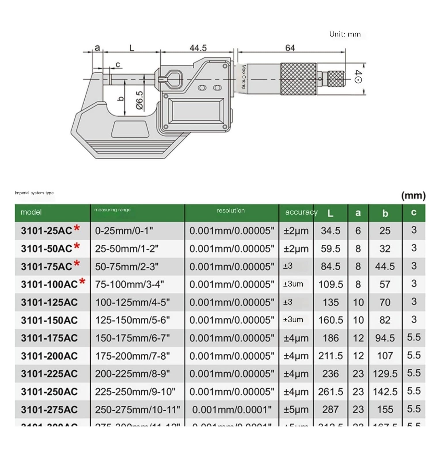 Digitale Außenmessschraube mit Datenübertragung 3101 0-25mm Zur Längenmessung(3101-300AC 275-300mm)