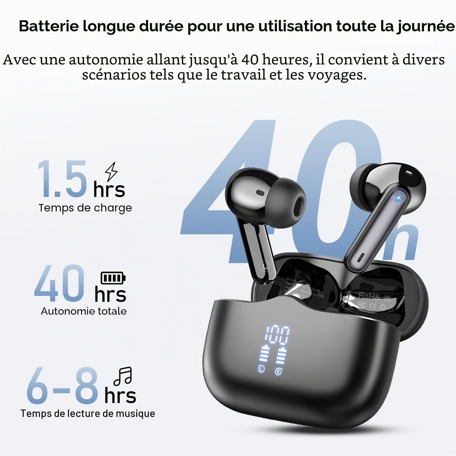 Ecouteurs Bluetooth sans Fil, Écouteurs Bluetooth 5.4 HiFi Stéréo avec 4 ENC Réduction Antibruit Mic, 40H Casque Bluetooth, Écran LED, IP7 Étanche Oreillette pour iOS Android, Charge Rapide USB-C