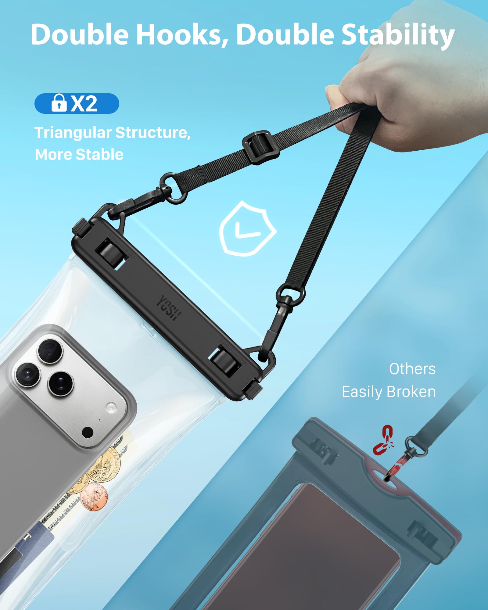 YOSH Galleggiante Custodia Impermeabile Smartphone fino a 7,5" [corpo 3D senza cuciture], 1 Pezzi IPX8 TPU Borsa Impermeabile per iPhone 17 16 15 Pro Max Samsung S26 S25 S24 Ultra Xiaomi etc
