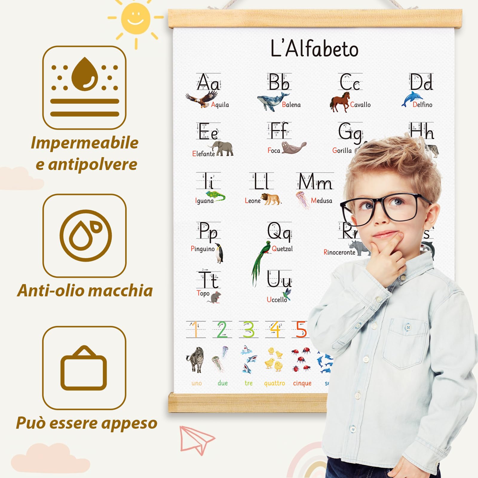 GEBETTER Alfabetiere Murale da Appendere Scuola con Numeri Animali, Poster Lettere Italiano Abecedario da Muro