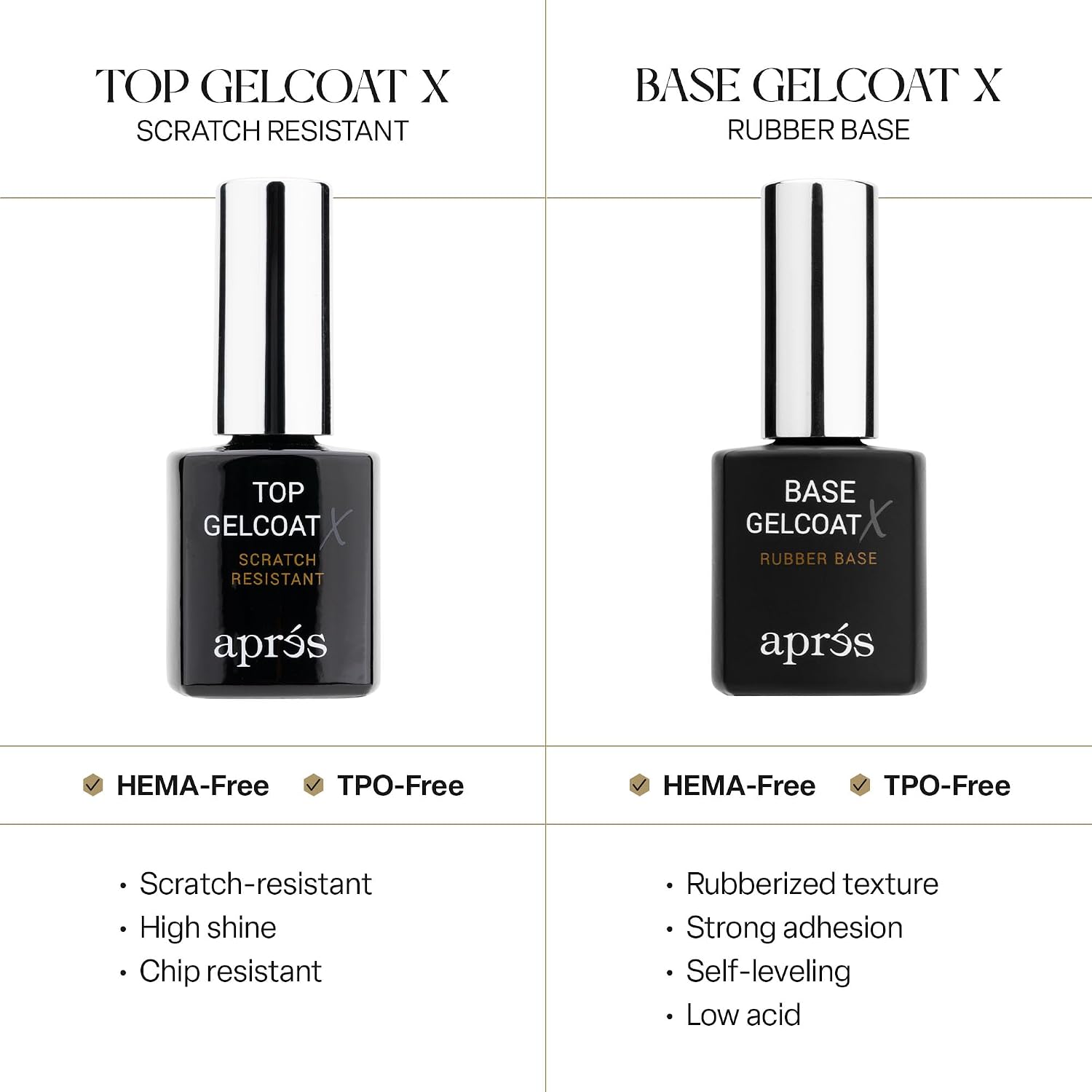 APRÉS Gel Couleur Trio Set - Gel Color, Base Coat, Non-Wipe Top Coat (15ml), Nail Polish Bundle (Aster Family) image 3