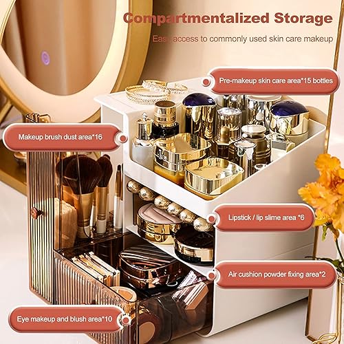 Miniatura 2 de Organizador de maquillaje de cosméticos, organizador de cuidado de la piel, organizador de cosméticos grande a prueba de polvo, impermeable,