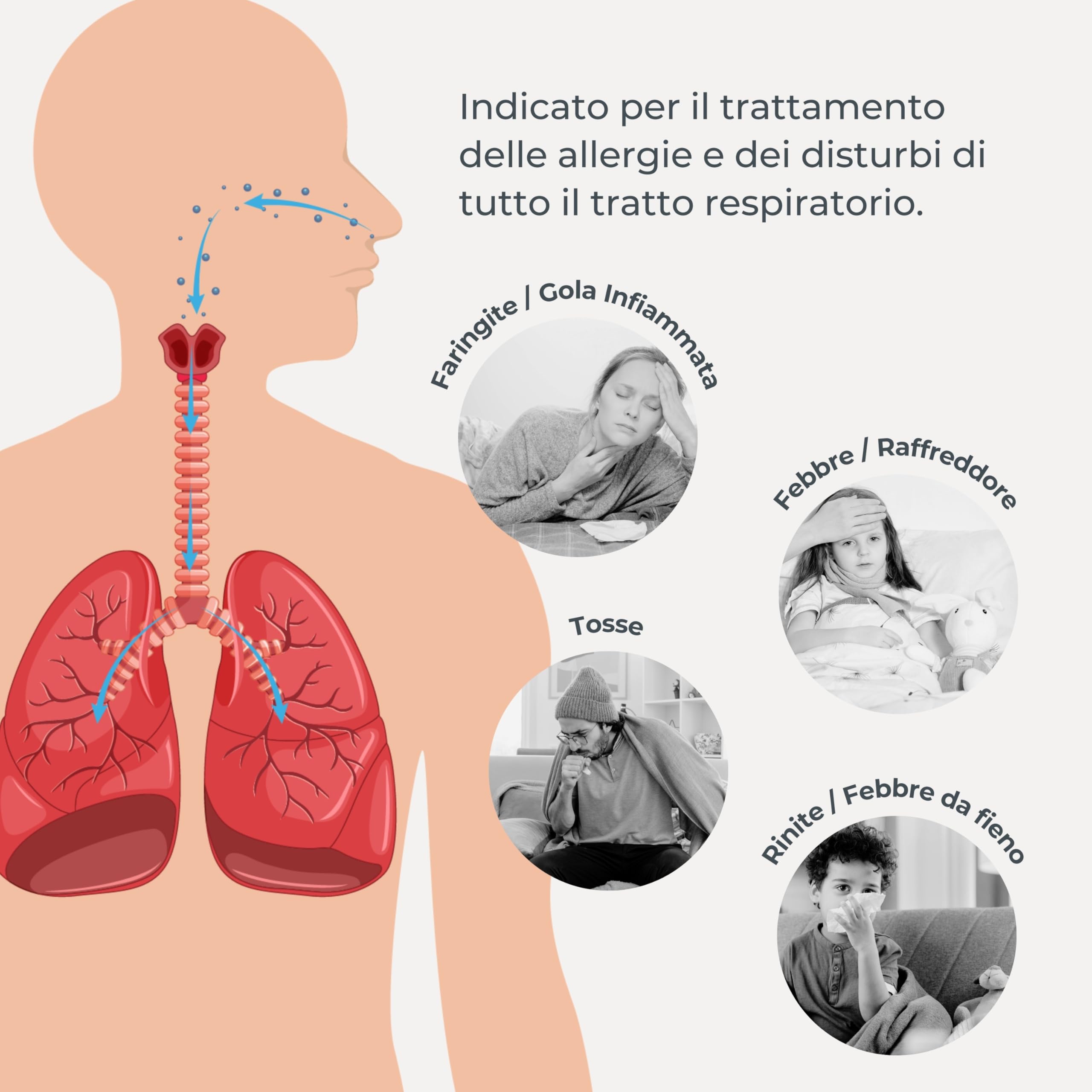 Nuvita 5030 Aerosol a Pistone Portatile con Batteria Ricaricabile – Efficiente, Silenzioso e Conveniente per Casa e Viaggi
