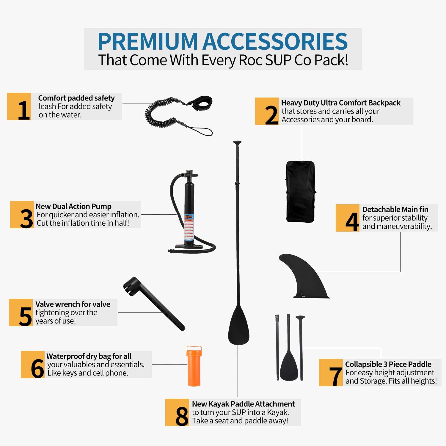 10.6”32“6 Premium Inflatable Stand Up Paddle Boards with Durable SUP Paddle Board Accessories Wide Stable Design Includes Backpack Required Parts Non-Slip Comfort Deck for Youth & Adults - Image 7