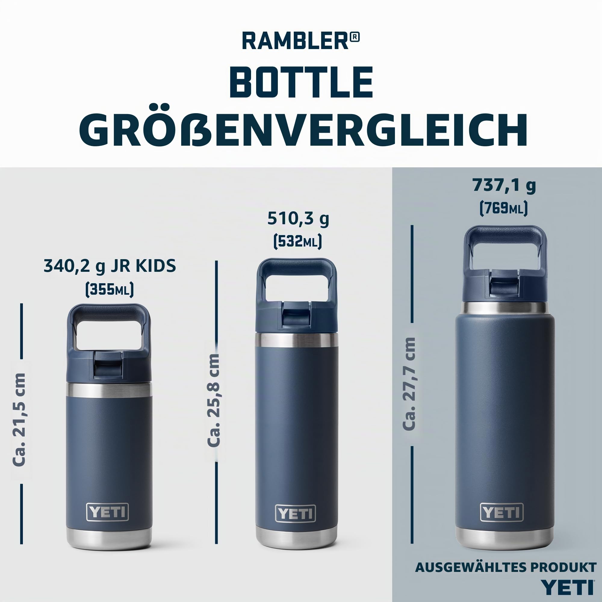 YETI Rambler Flasche Mit Trinkhalmdeckel, Black, 26 oz (769 ml)