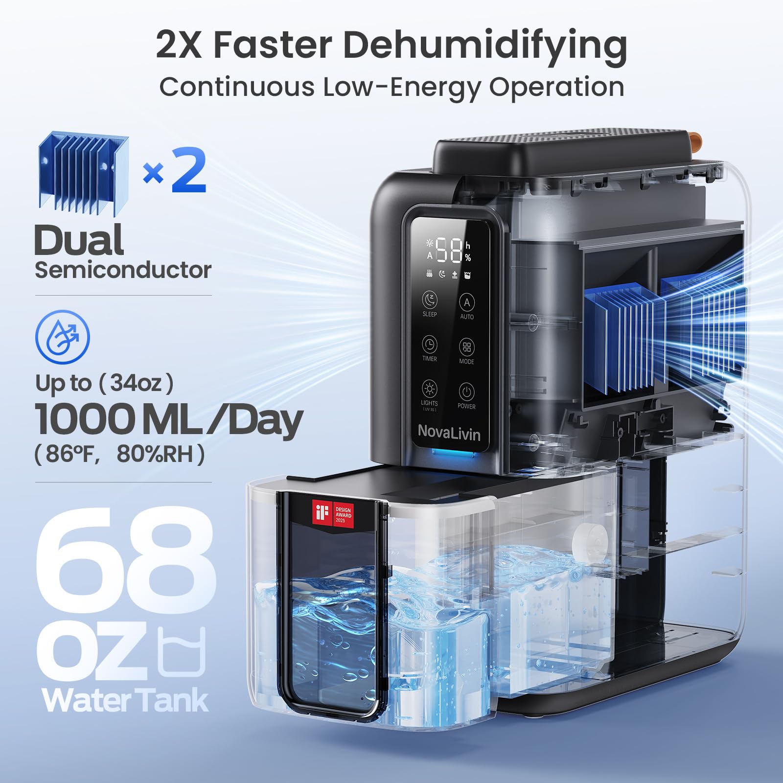 Dehumidifier for Home, 320 sq. ft Dehumidifiers for Bathroom, Bedroom, Living room,Closet with 68OZ Water Tank, Moisture Absorbers, Auto Humidity Control, 7 Color Breathing Light, Black