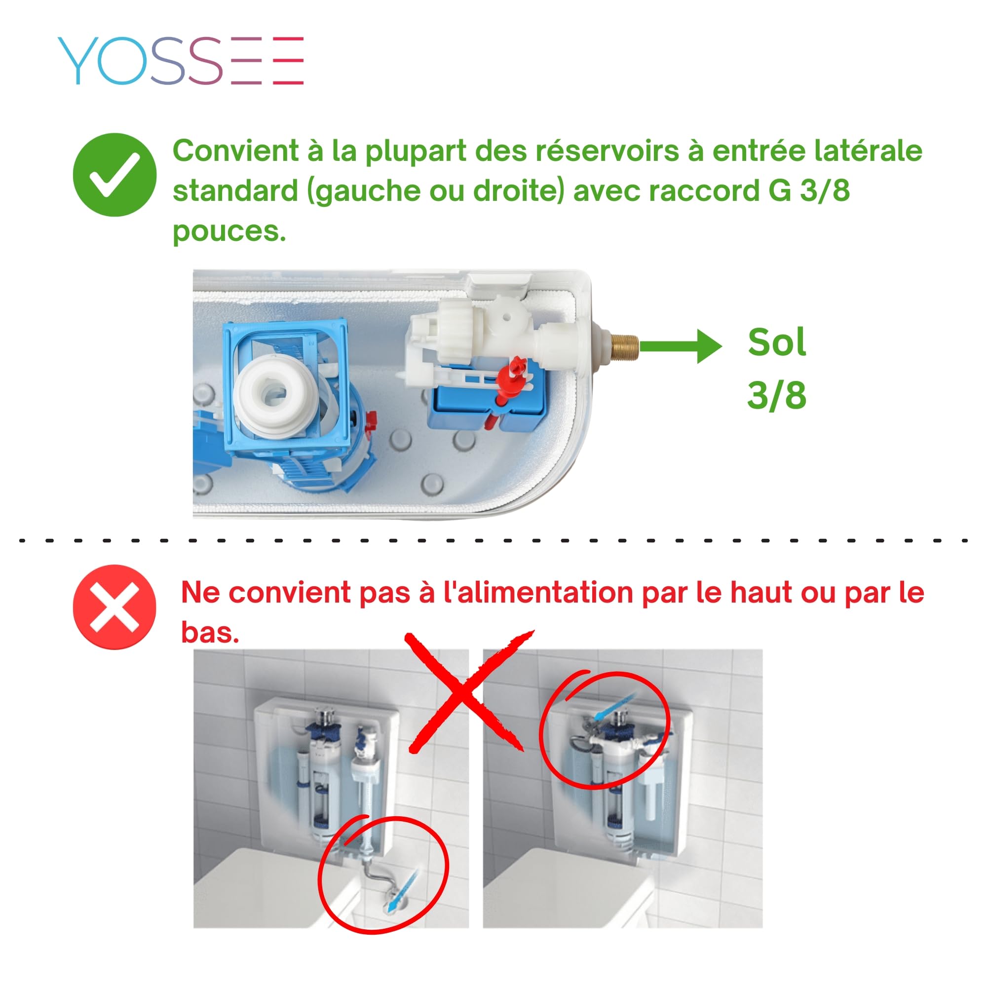 Le mécanisme de flotteur universel YOSSEE pour une installation simplifiée et un fonctionnement fiable.