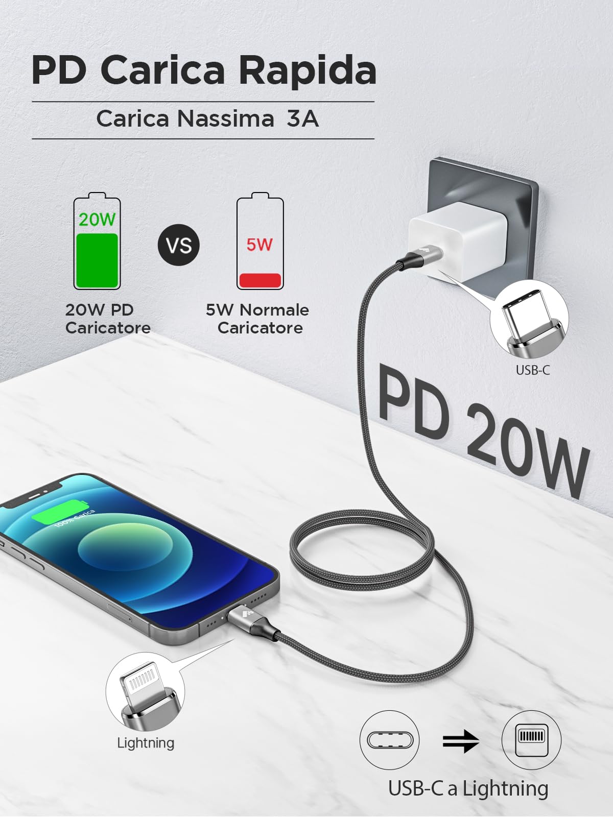 Aioneus Cavo iPhone USB C 1.8M Cavo Lightning Nylon Tipo C Filo Caricabatterie iphone Carica Rapida Caricatore per iPhone 14 13 12 11 Pro Max XS XR X 8 7 6 Plus iPad Airpods