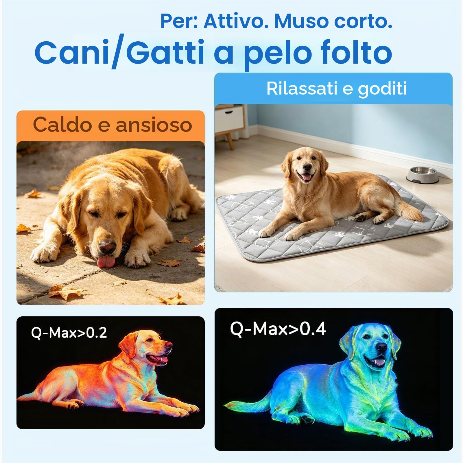 BINGPET Tappetino refrigerante per cani, 119,1 x 71,1 cm, extra large, in fibra di raffreddamento ispessita, tappetino endotermico che cambia colore, antiscivolo, estivo, pieghevole, lavabile