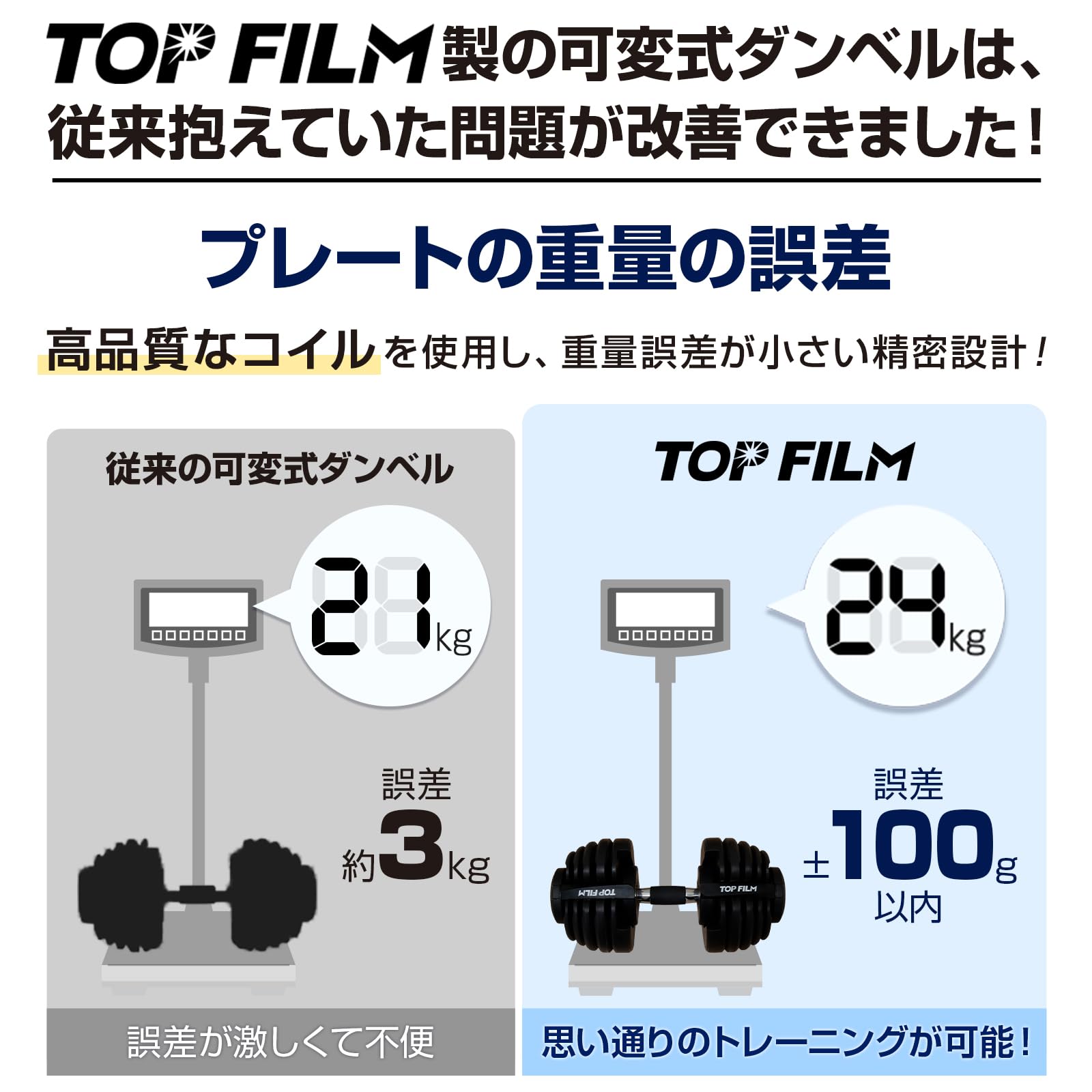 Amazon | 【JAPAN BRAND】 TOPFILM ダンベル 可変式 可変式ダンベル