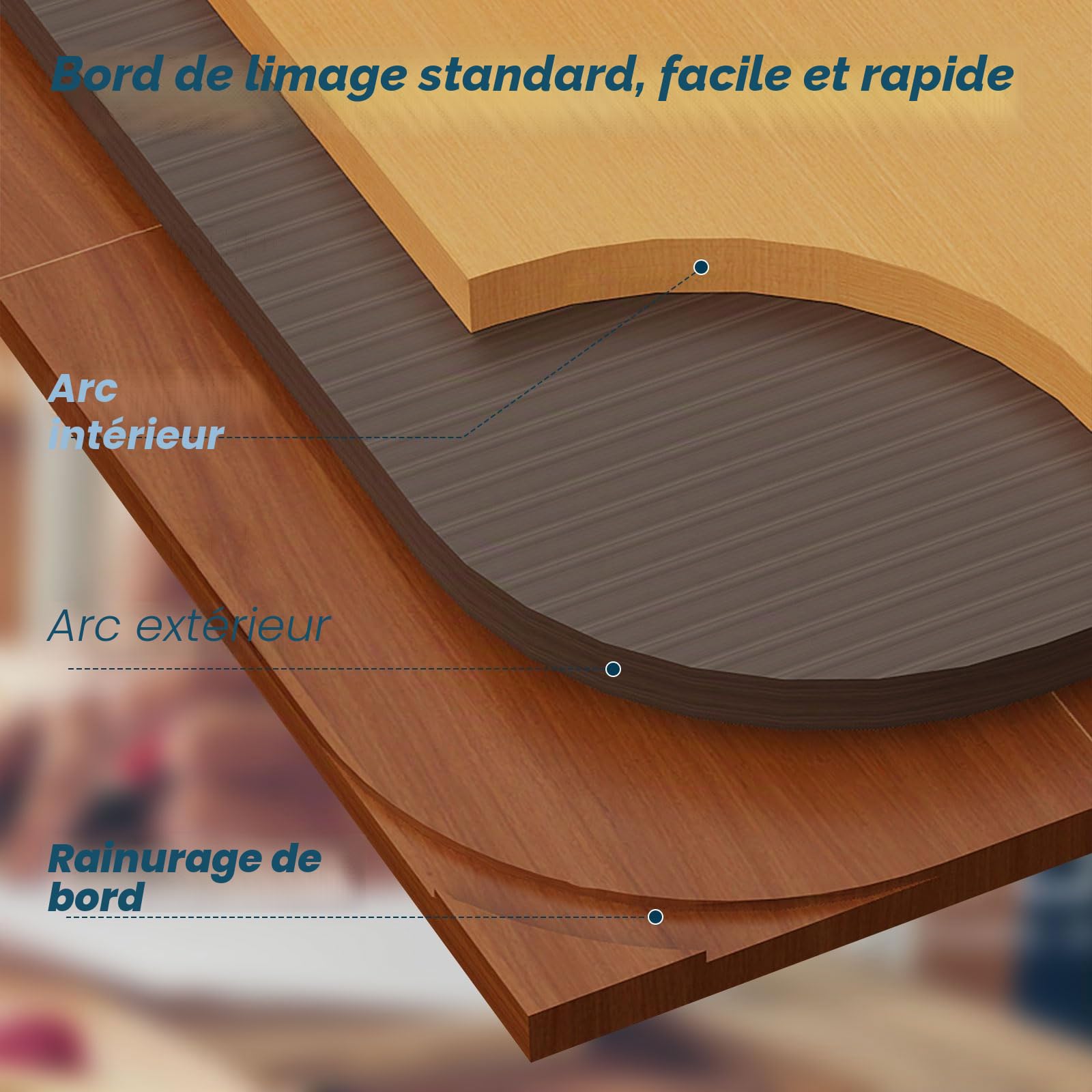 Gabarit d'angle rond, guide de routage d'angle pour le travail du bois R100 R150 R200 R250 R300 Guide de courbe pour bordure d'armoire en aluminium