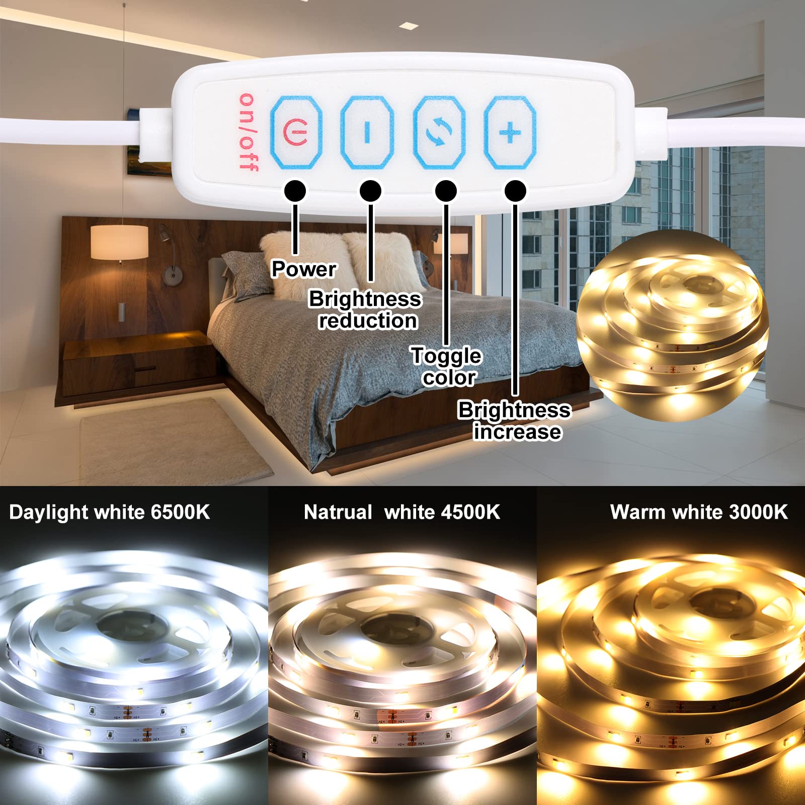 YUZGCZ Motion Sensor Led Light Strip 9.8FT?Rechargeable Lithium Battery Power Supply?Multi-Functional Controller Dimmer and Timer for Bedroom Kitchen Showcase Stair Corridor Dark Corner