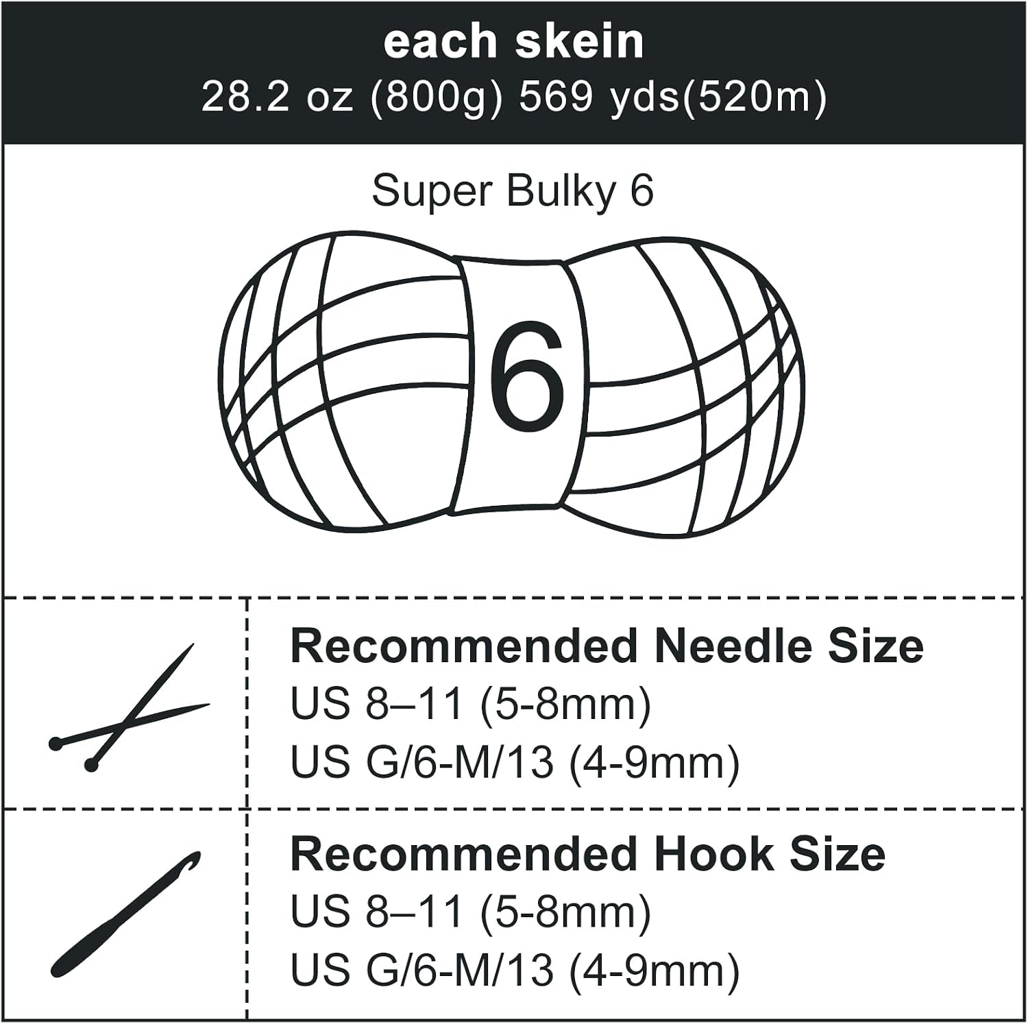 Chunky Chenille Yarn for Knitting/Crochet Baby Blanket Fancy Yarn for Amigurumi #6 Super Bulky Extra Thick Soft Fluffy Big Yarn Hat Scarf Christmas Decor Beginner Friendly,1.76lb,Black
