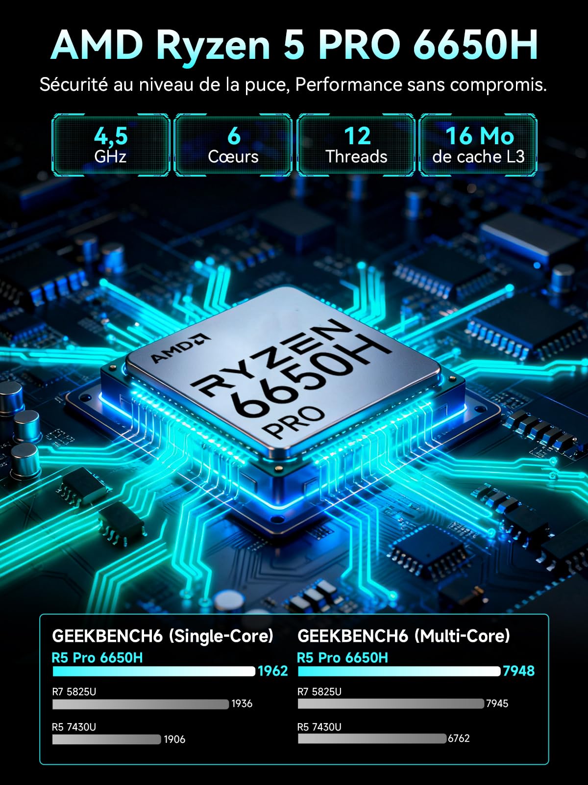 GMKtec M8 Mini PC Ryzen 5 Pro 6650H (Battre 7430U/5825U, 6C/12T jusqu'à 4.5GHz), Dual 2.5GbE LAN, 16Go LPDDR5 RAM+512Go SSD PCIe3.0 NVME Mini-PC, Oculink, USB4, USB-C, WiFi 6E pour Bureau Gaming