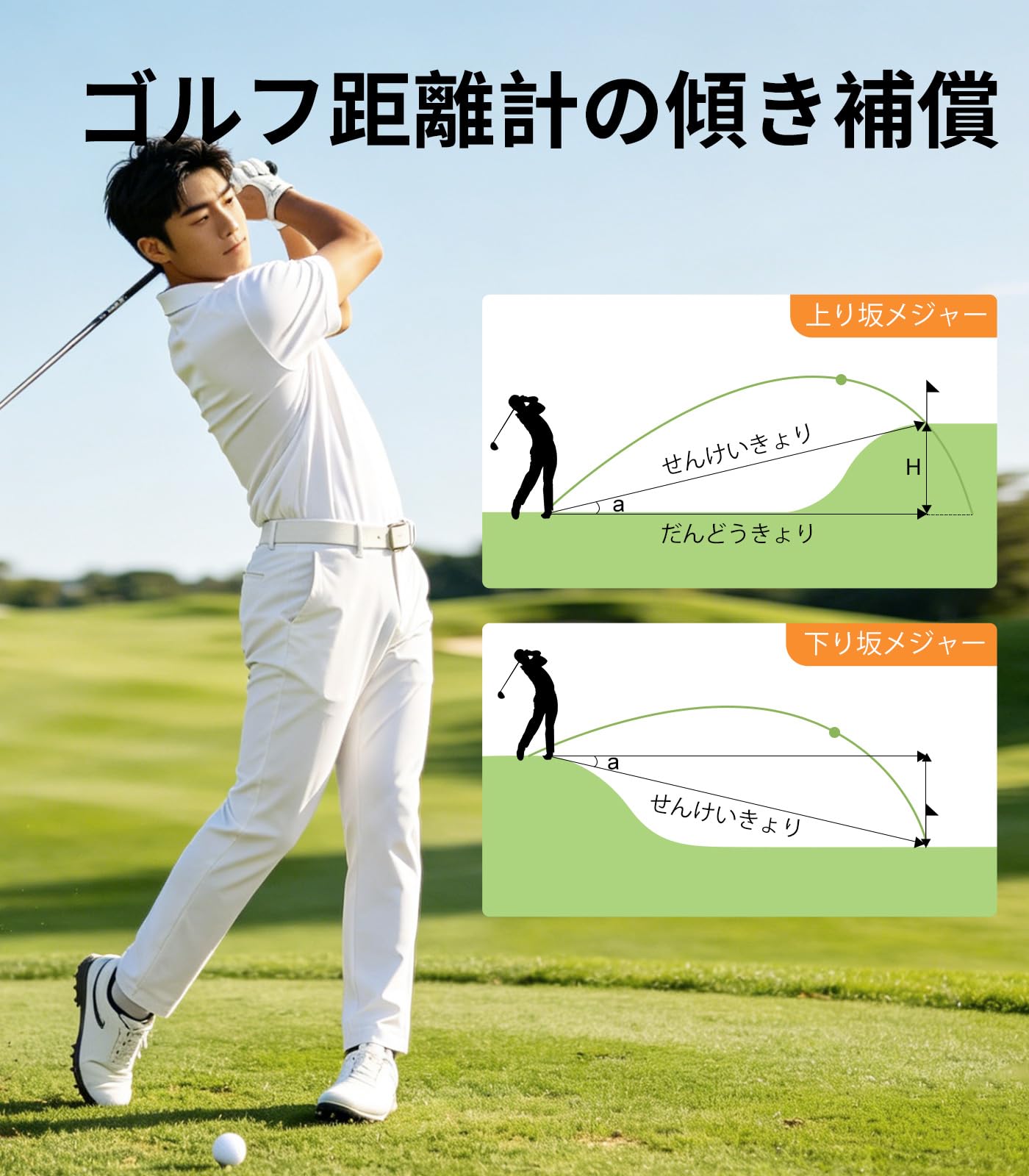 Télémètre de Golf | Télémètre Laser de Golf REVASRI avec Fonction Slope | Portée de 1200 Yards | Grossissement 6X | Vibration Flag Lock | Rechargeable