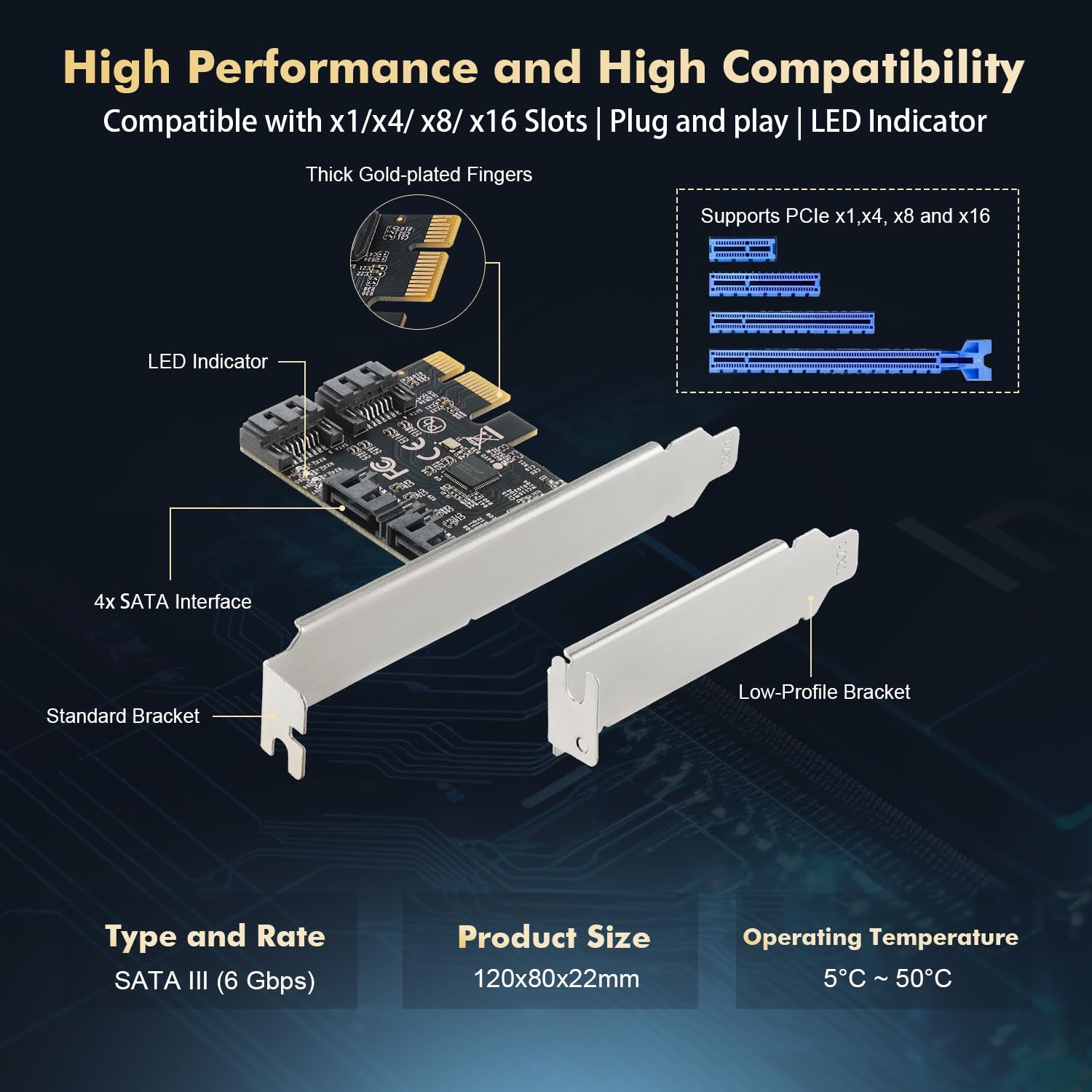 Binardat Tarjeta PCIE X1 a SATA de 4 Puertos, Controlador de 6 Gbps, 4 Cables y Soporte de Perfil Bajo, para Windows 10/11