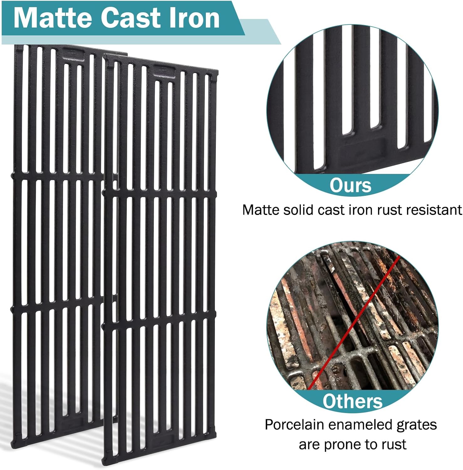 Criditpid Replacement Parts for Char Griller 5050, 5650, 5072, 3001, 3008, 3030, 4000, 5252, King Griller 3008, 5252, Cast Iron Grill Grates, Heat Plates, Burners and Igniters for Chargriller Parts