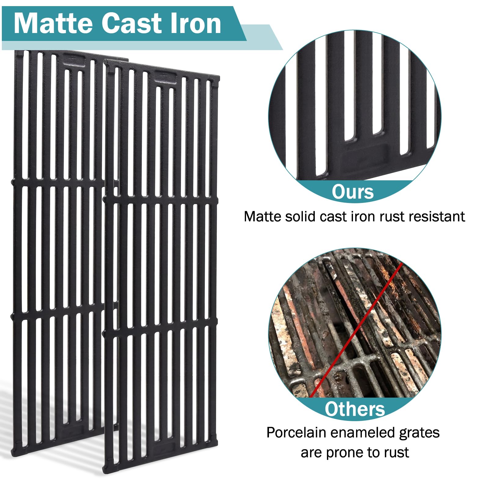 BBQ Replacement Parts Rust-resistant Grill Replacement Parts Kit For ...