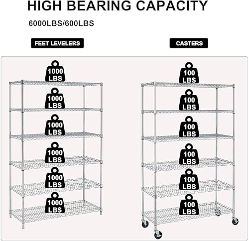 Miniatura 5 de Estantería de alambre resistente de 6 niveles, estante de almacenamiento ajustable sobre ruedas, capacidad de peso de 6000 libras, estantes de