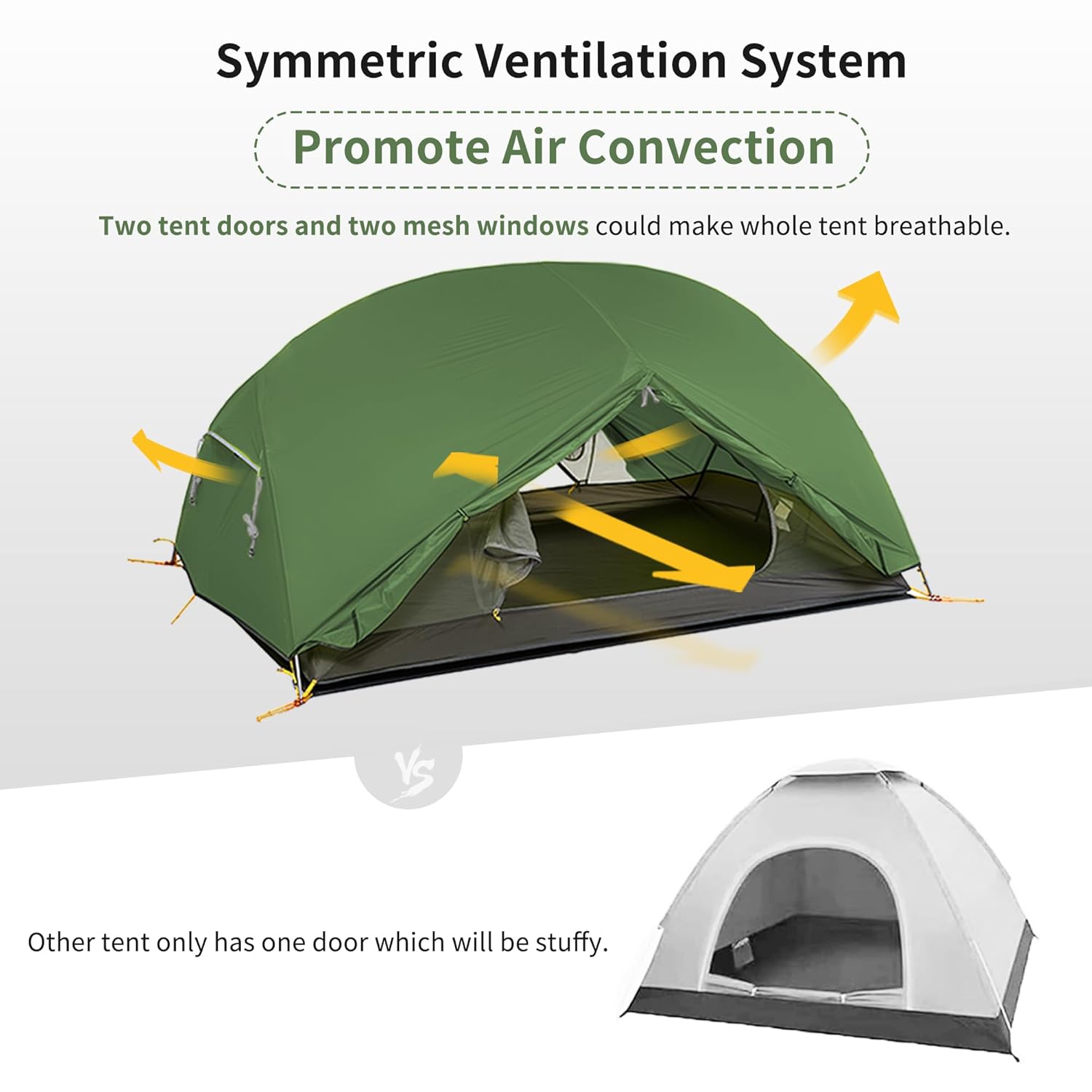 Naturehike Mongar 2 Person 3 Season Camping Tent Ultralight Backpacking Tent for Hiking Cycling Naturehike Mongar 2 Person 3 Season Camping Tent Ultralight Backpacking Tent for Hiking Cycling