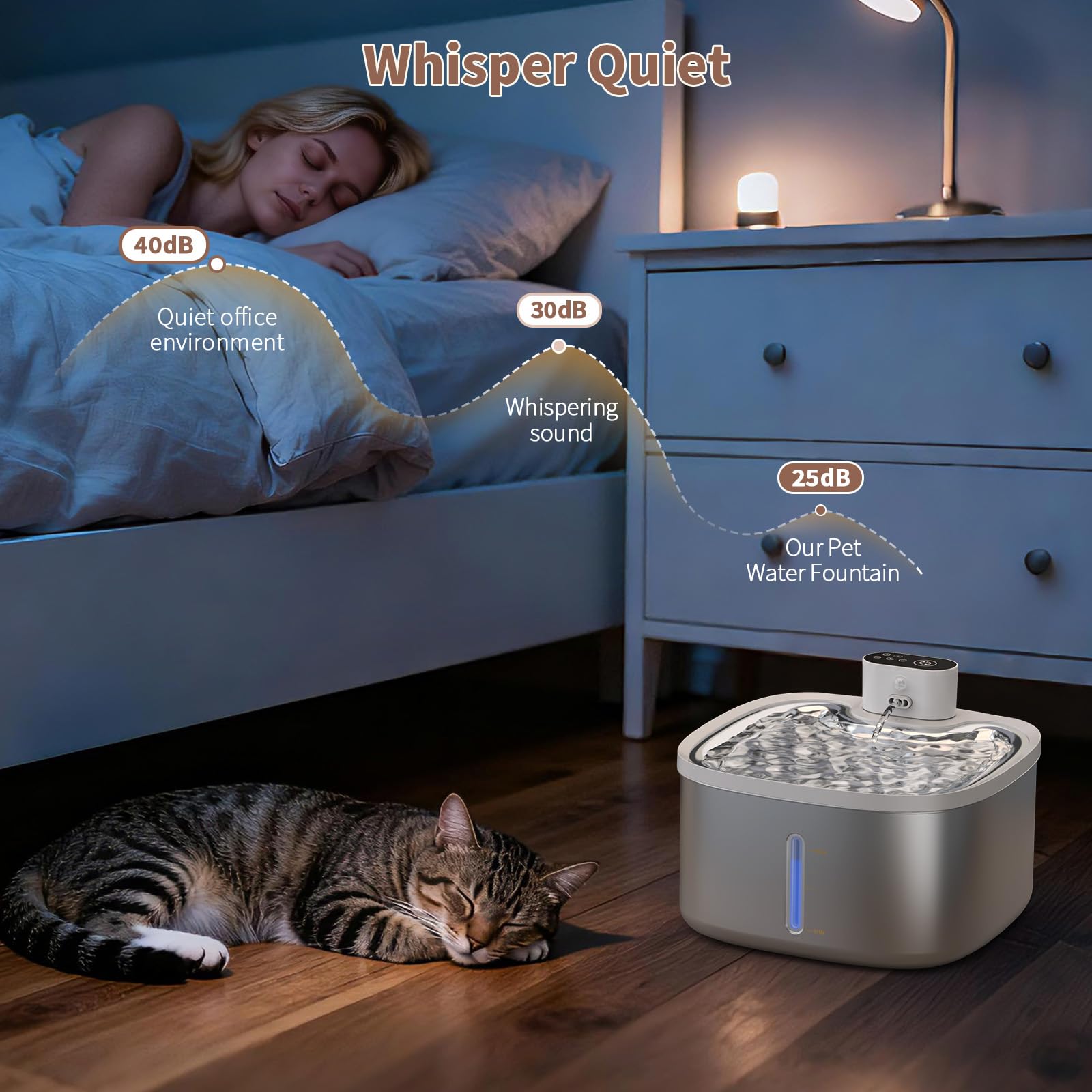 Cat Water Fountain Stainless Steel Wireless 118oz/3.5L–Cordless Battery-Operated Pet Water Dispenser with All-in-One Rechargeable Pump, 3 Smart Flow Modes,Quiet Indoor Fountain for Cats & Dogs - image 8