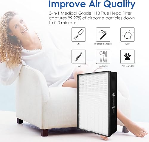 Miniatura 3 de Flintar Filtro de repuesto True HEPA tipo A2, compatible con el purificador de aire Filtrete FAP-C02-A2, FAP-C03-A2, FAP-T03-A2, FAP-SC02L,