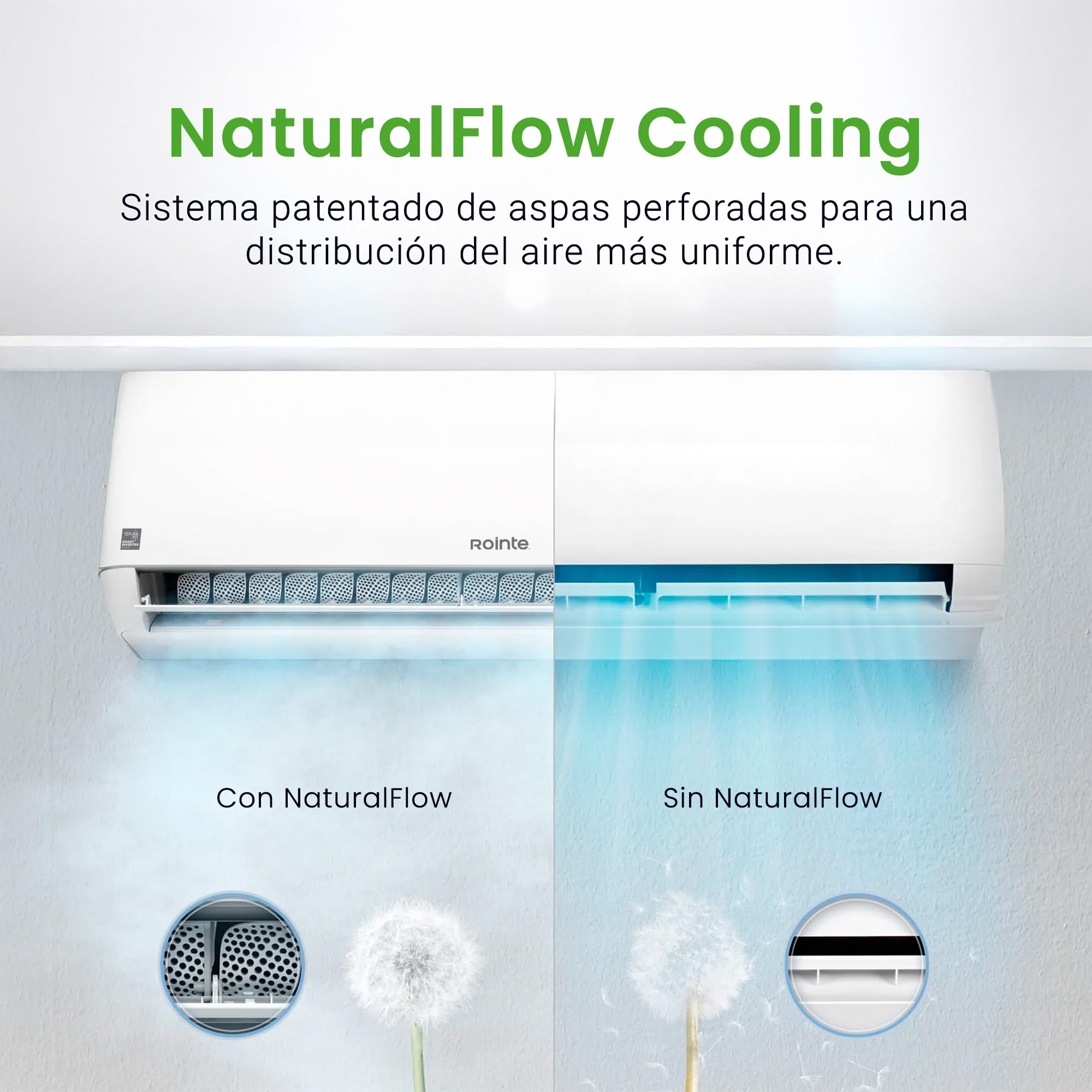 Rointe RX20 Split Aire acondicionado A+++ 2250 fg, Refrigeración y Calefacción, 9000 BTU, WIFI,Bomba Calor, Clase A+++/A++, Deshumidificador, Refrigerante R32 [Clase de eficiencia energética A+++]