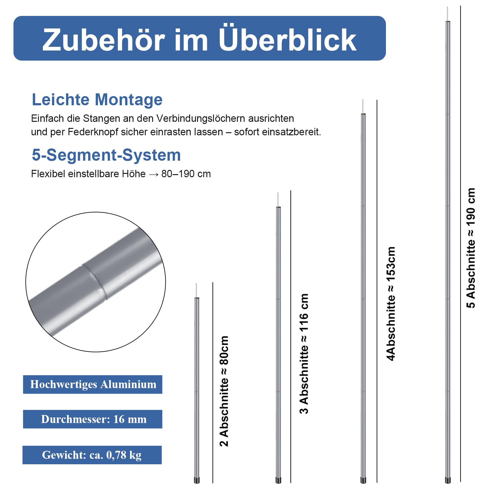 Zeltstange 2er Set, Teleskopstange mit Erdnägeln und Abspannseilen | Leichte Aufstellstangen für Zelte & Tarp, Verstellbar 80-190cm, Aluminium Sonnensegel Stange Camping Tarpstangen mit Tasche