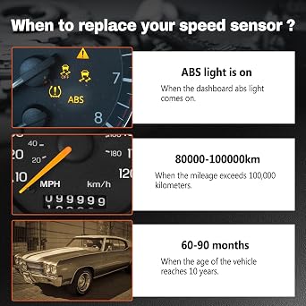 2PCS Rear ABS Wheel Speed Sensor Left & Right Compatible with 2007-2010 Dodge Ram 1500, 2011-2012 Ram 1500, 2004-2006 Dodge Durango, 2010 Ram 2500 Driver & Passenger Side ABS Sensor Replace ALS257