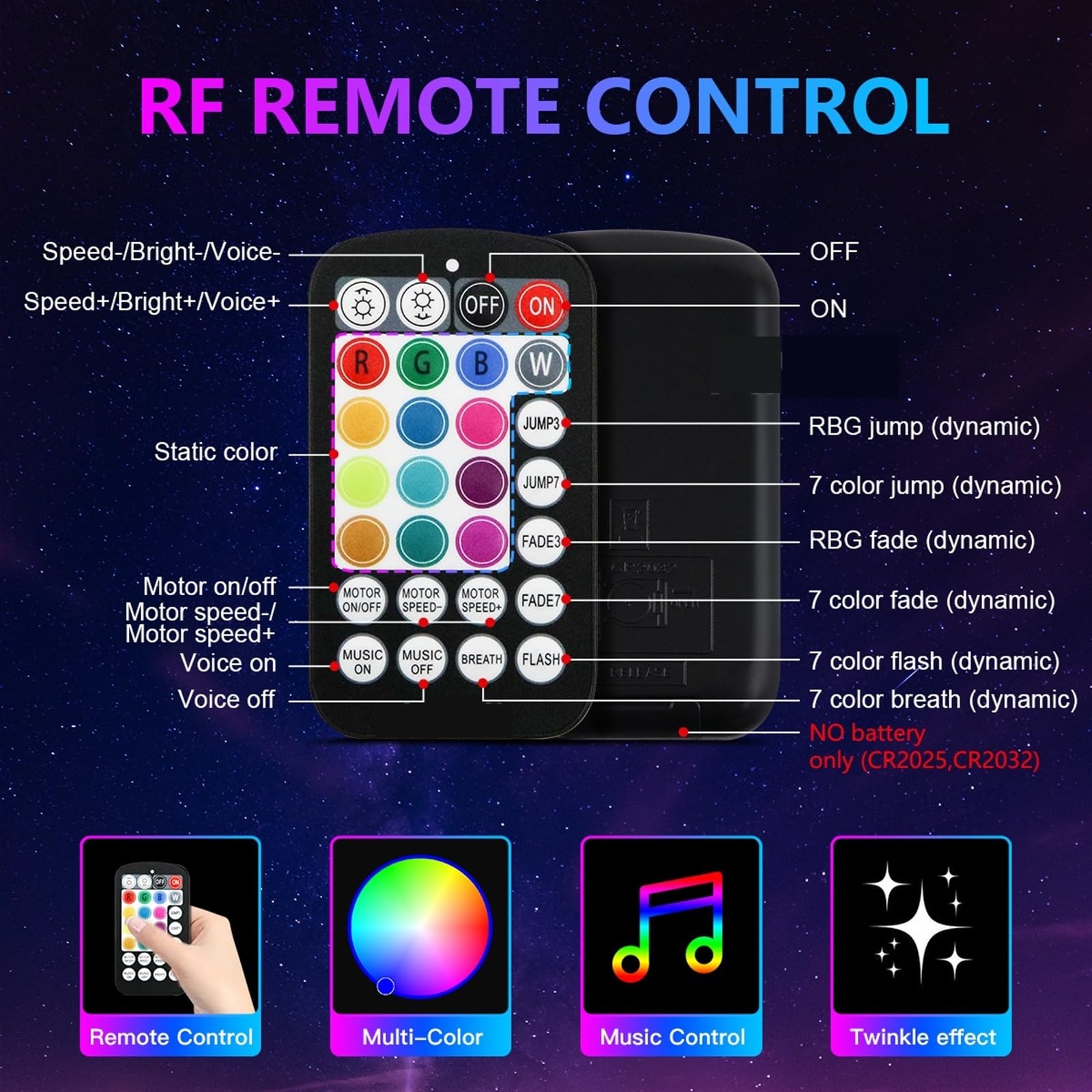 16W Twinkle RGBW Samochód Starry Sky Light Inteligentny Kontroler Muzyczny Na Dach Samochodowy Gwiazda Sufit Auto Wnętrze Samochodu Led Lampy Światłowodowe(Only Light NO fibers)
