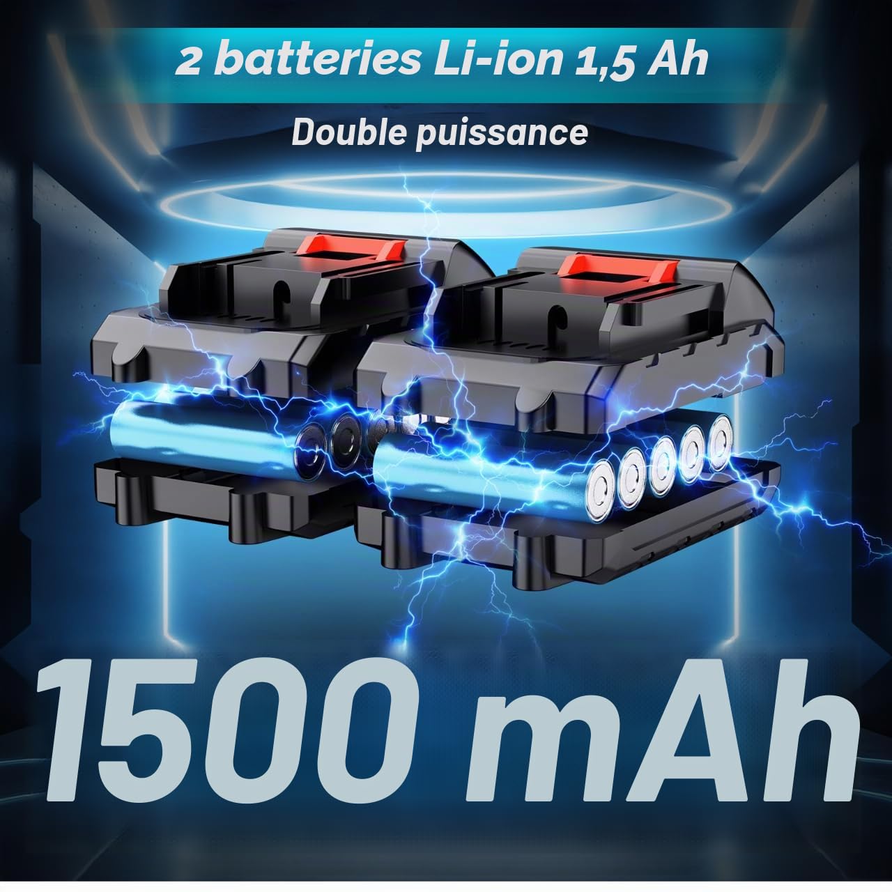 Pince à Riveter sans fil Compatible avec Batterie Makita 18V, 20,000 N Riveteuse Electrique, Pince à Riveter Electrique pour Rivets en Aluminium de 2,4-4,8 mm avec 2 Batteries
