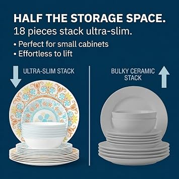 Corelle Terracotta Dreams Dinnerware Set for 6 18 Pieces Dinner Plates, Appetizer Plates, and 18 Oz Bowls Dishwasher, Microwave, and Freezer Safe Proudly Made in the USA