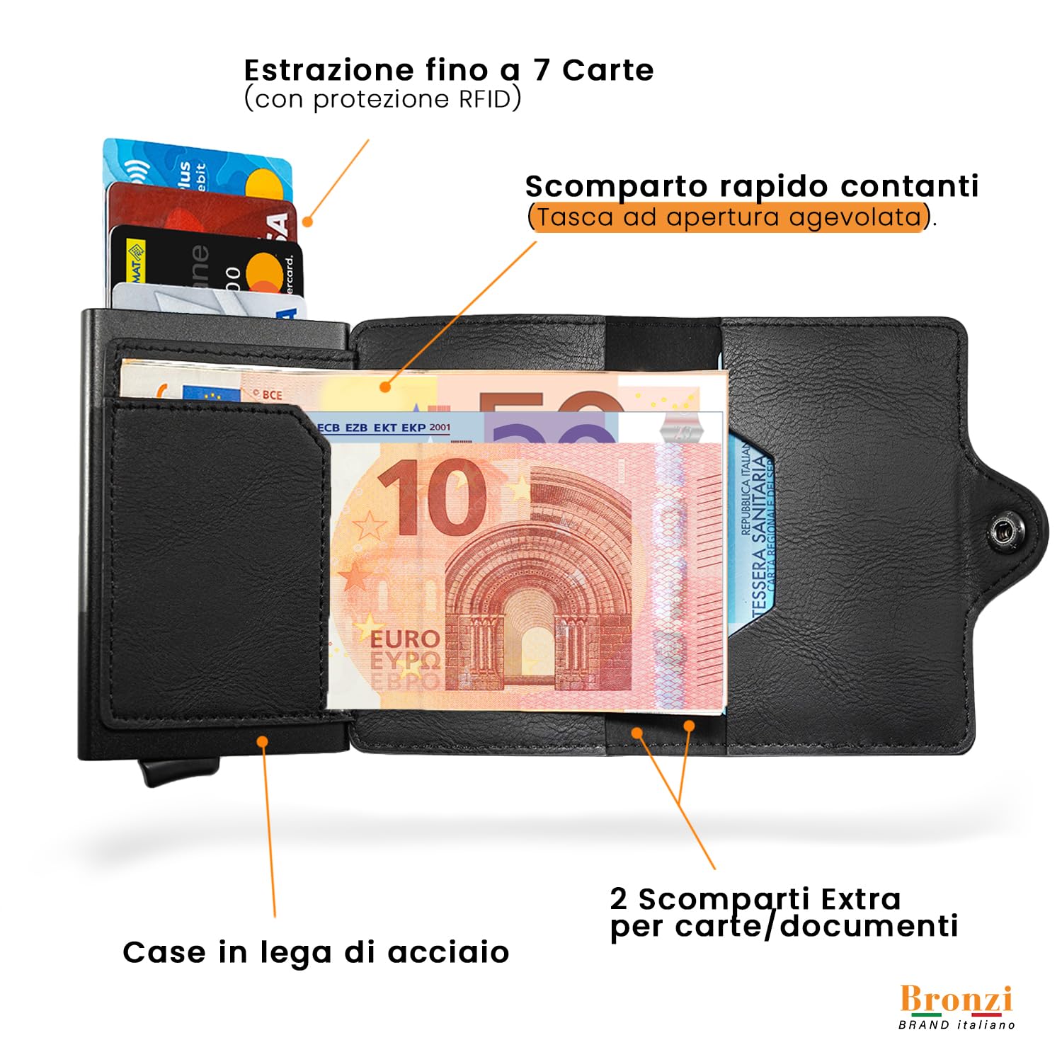 Bronzi® Portafoglio Uomo Slim Piccolo | Portacarte Uomo Donna Portatessere Porta Carte Di Credito | Portafogli Mini Protezione RFID con Portamonete | Box Regalo - Brand Italiano