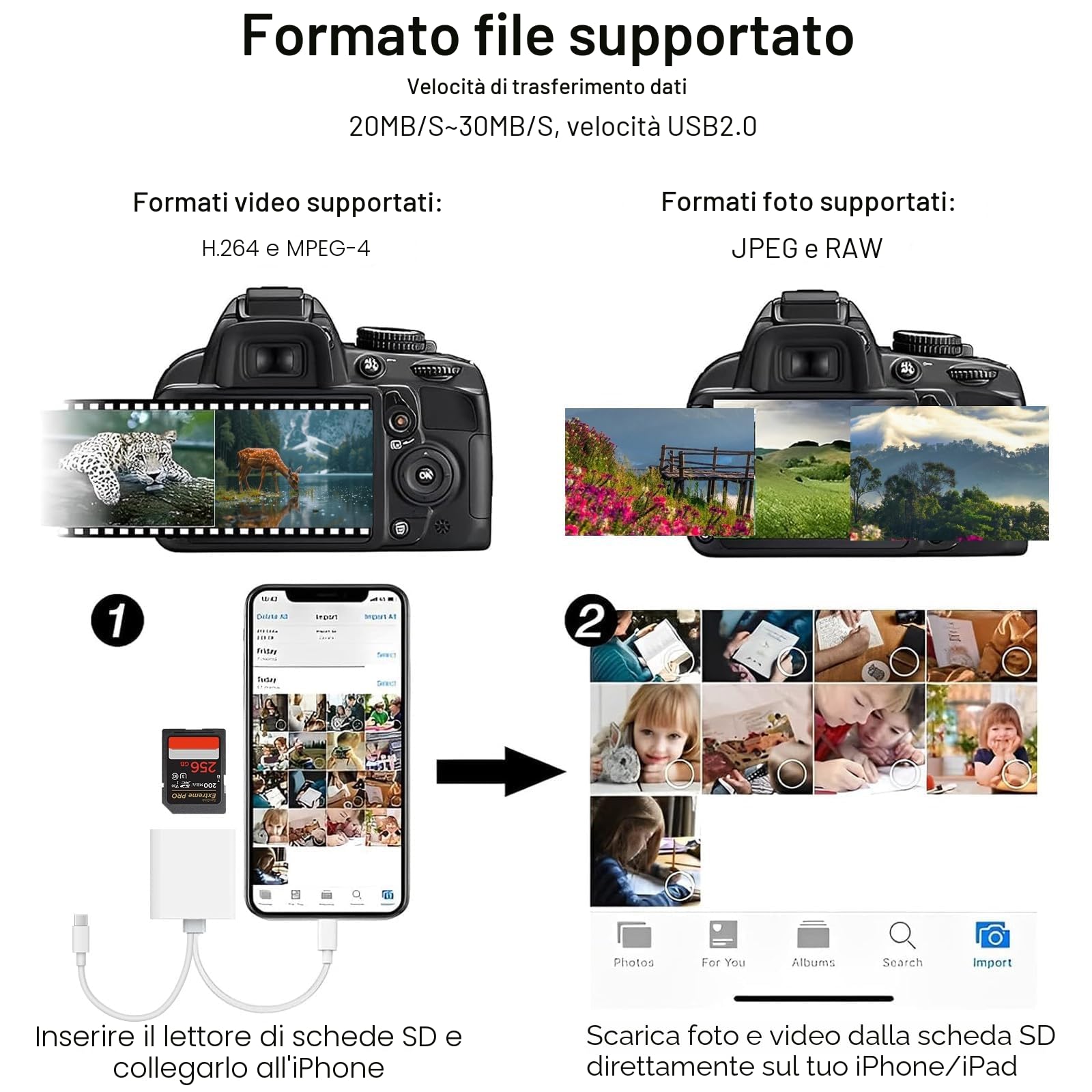 Loydia Adattatore Lettore di Schede SD per iPhone, Lettore Scheda SD per PC USB C, Lettore per Fotocamere da Lightning a Scheda SD/MicroSD, Compatibile con iPhone 15/14/12/Laptop/Tablet, Plug and Play
